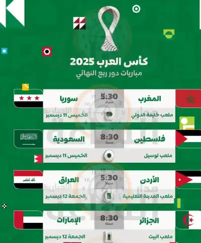 ربع نهائي كأس العرب: الأردن والعراق..