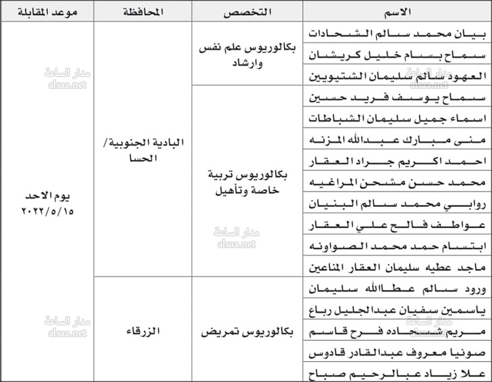 Madar Al-Saa Images