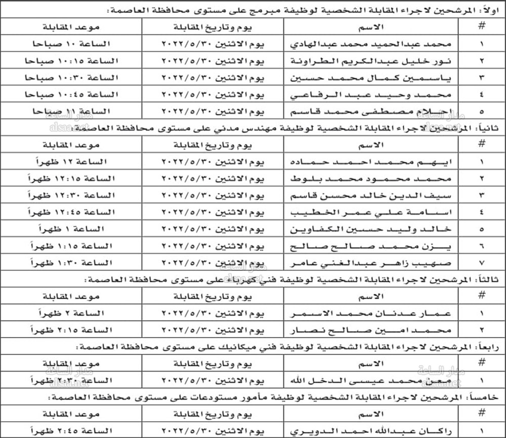 Madar Al-Saa Images