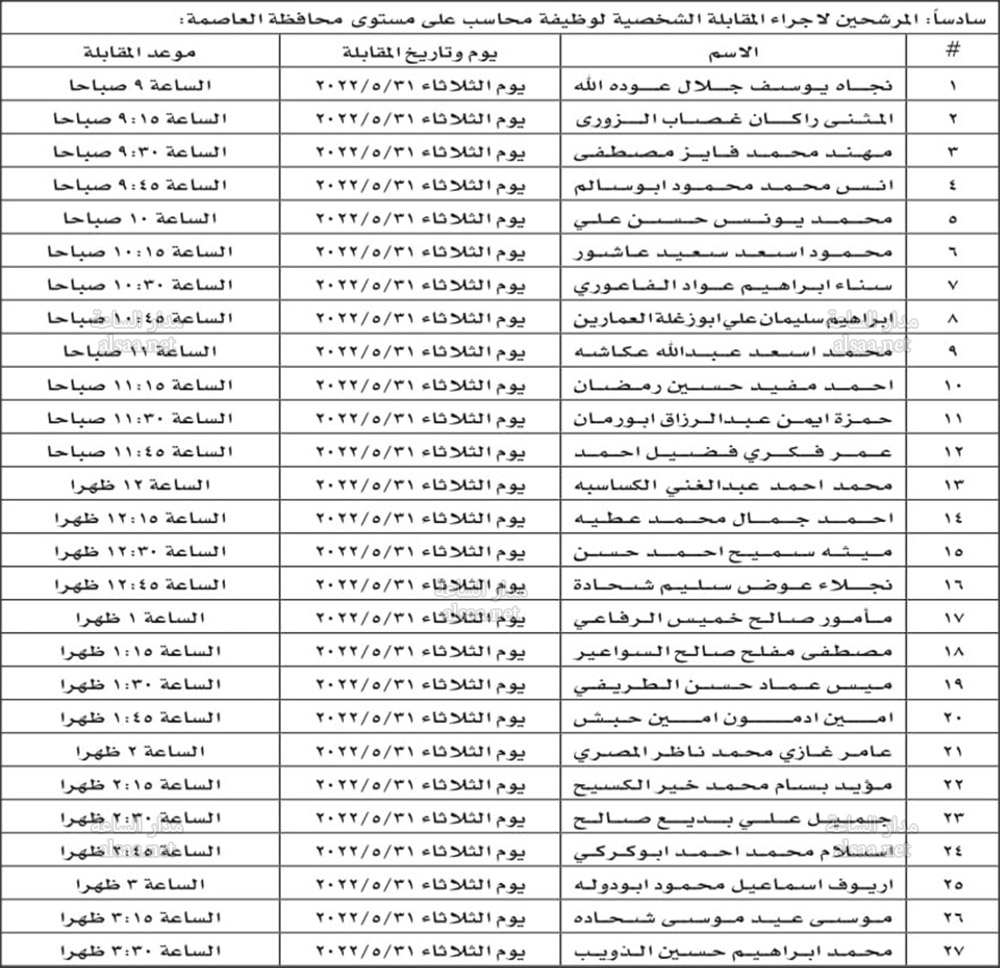 Madar Al-Saa Images