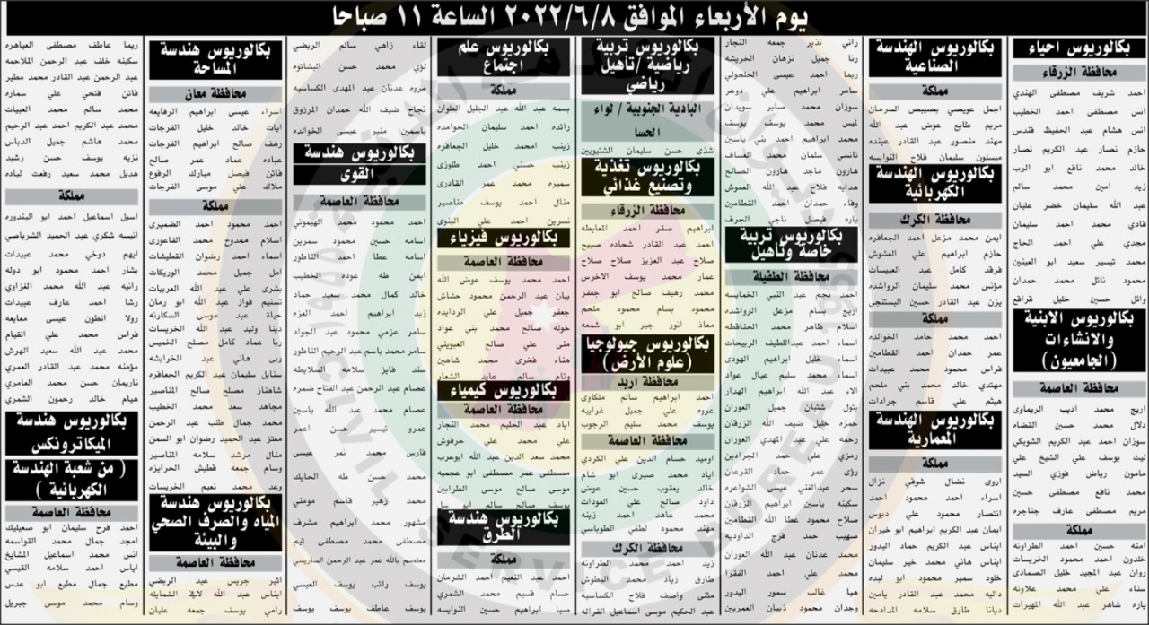 Madar Al-Saa Images