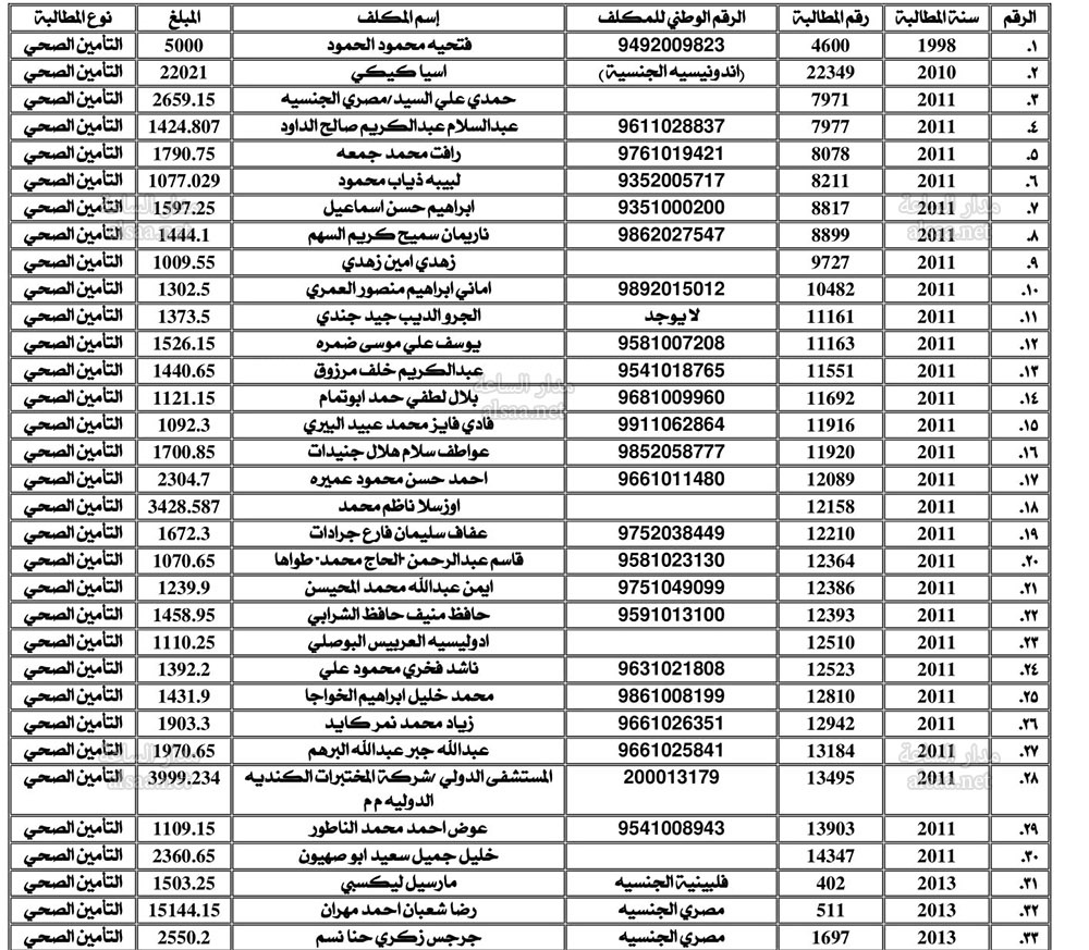 Madar Al-Saa Images