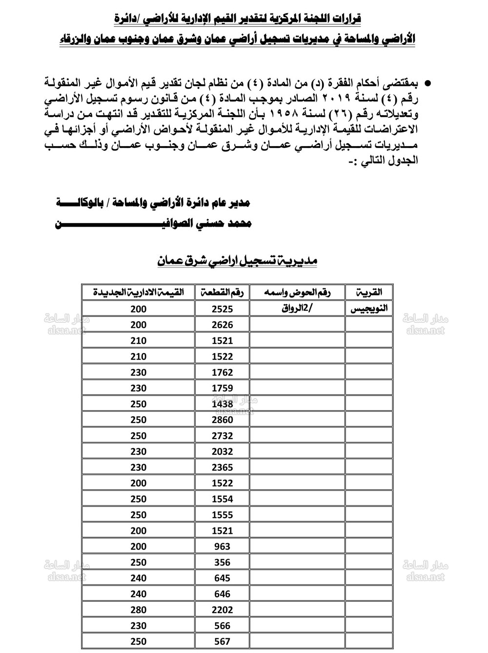 Madar Al-Saa Images