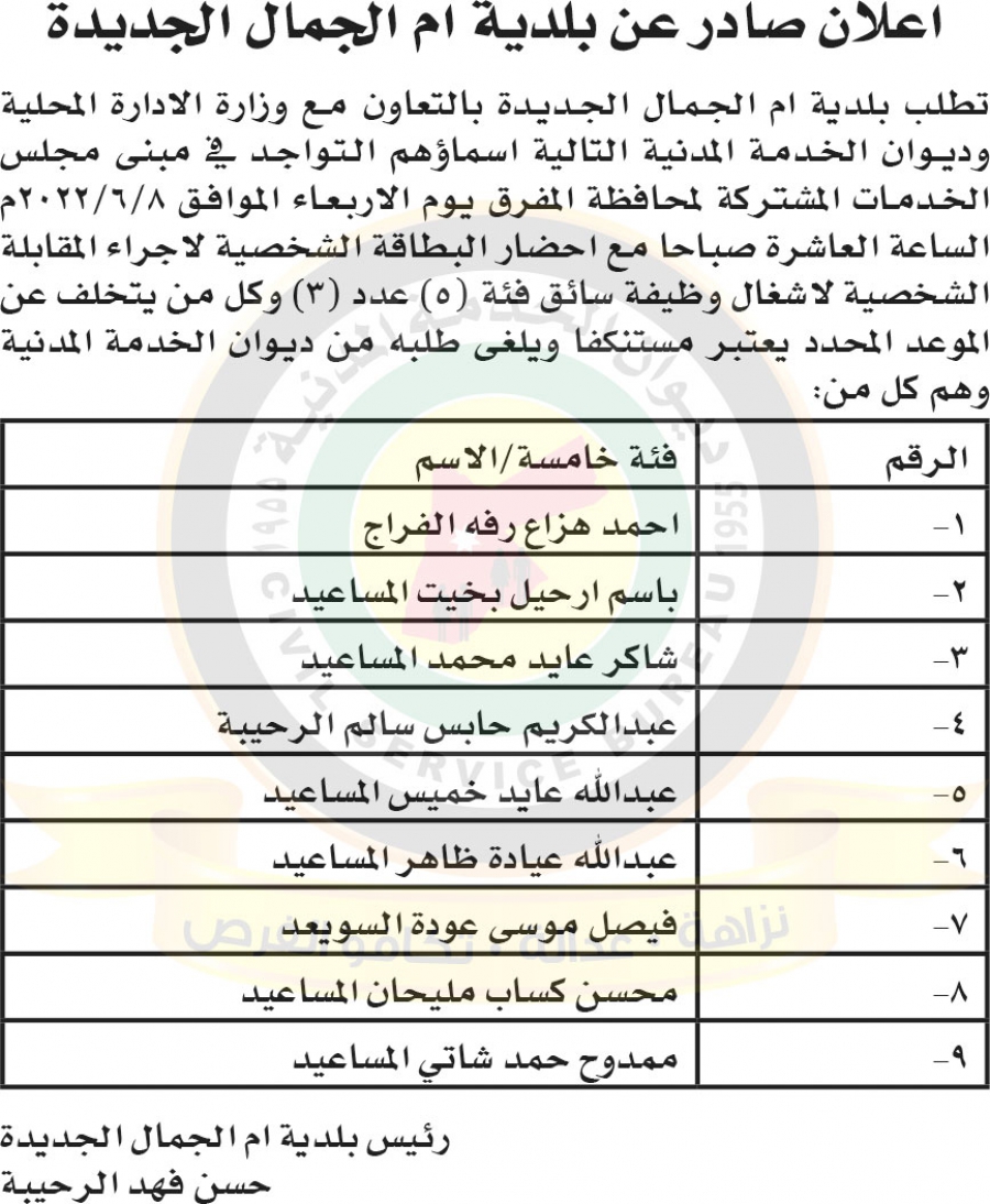 Madar Al-Saa Images