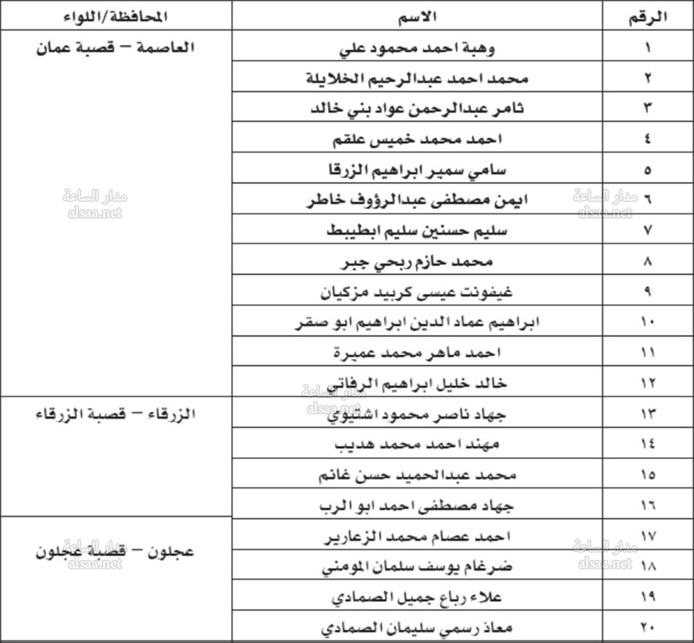 Madar Al-Saa Images