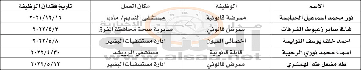 Madar Al-Saa Images