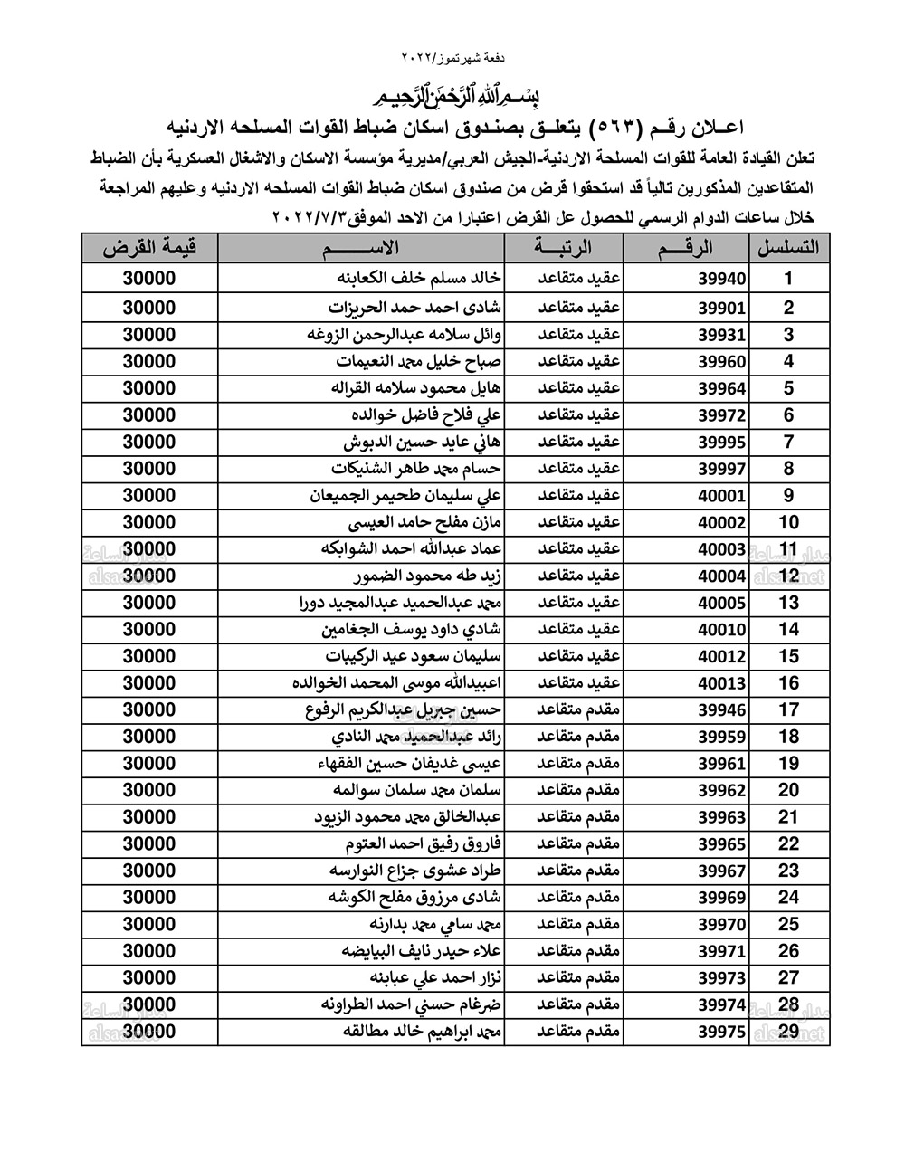 Madar Al-Saa Images