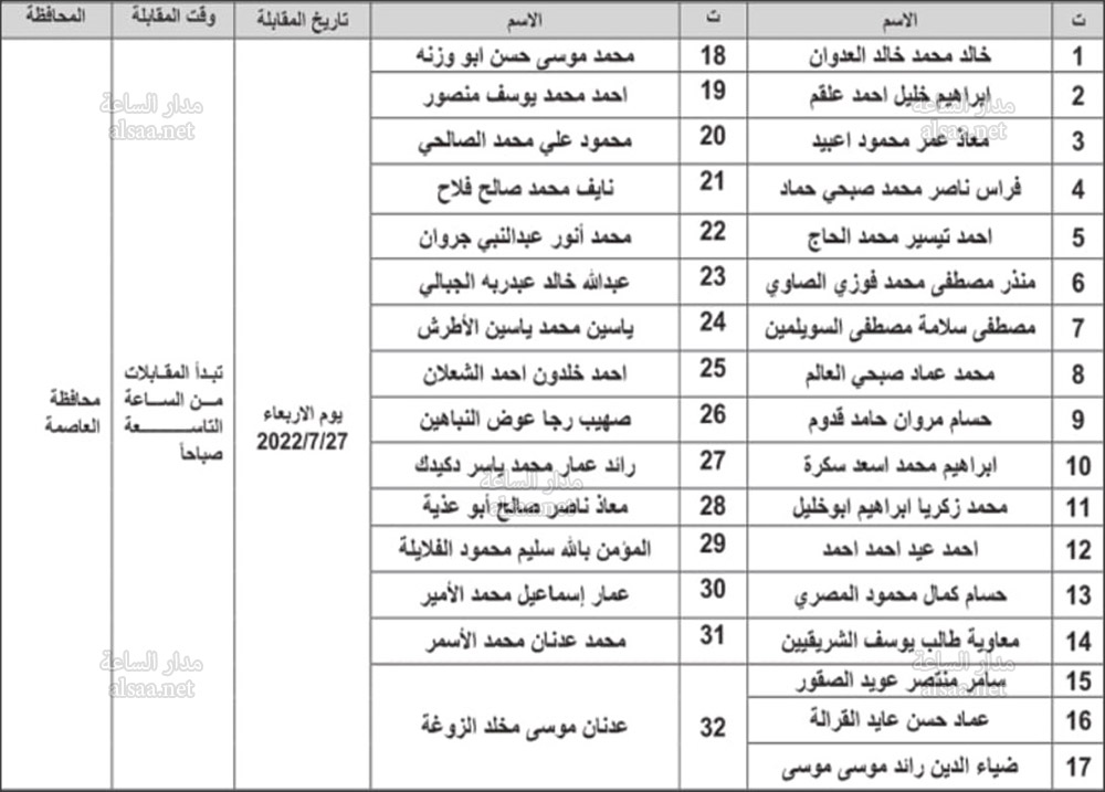 Madar Al-Saa Images