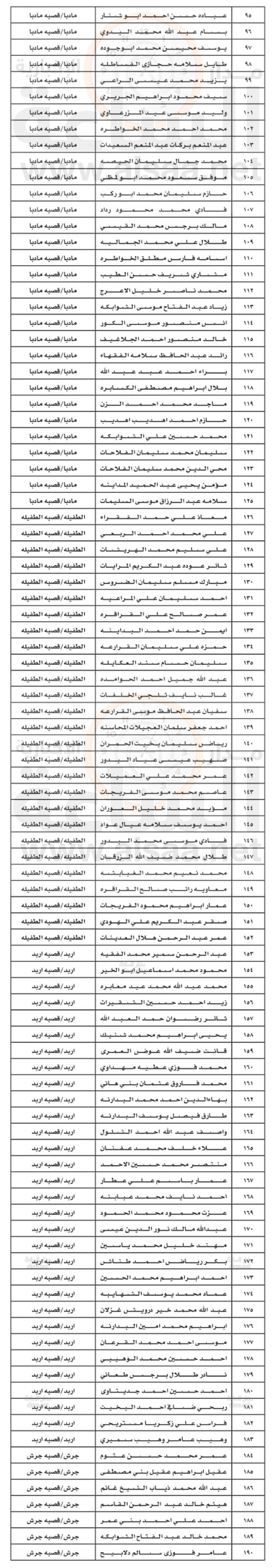 Madar Al-Saa Images