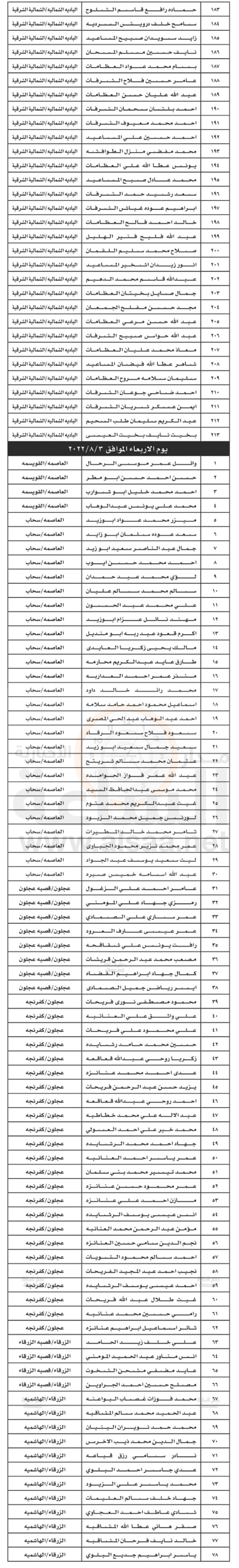 Madar Al-Saa Images