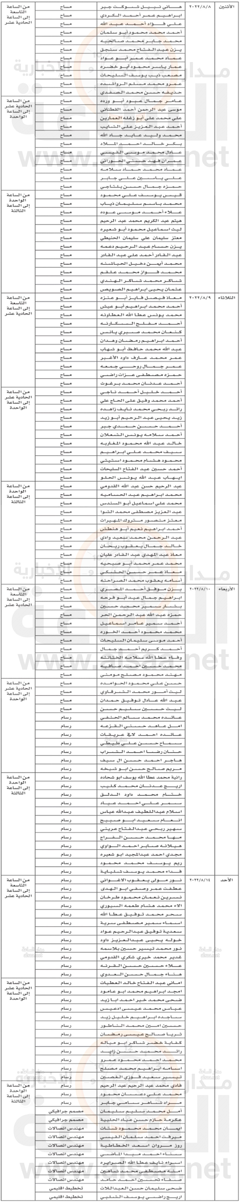 Madar Al-Saa Images