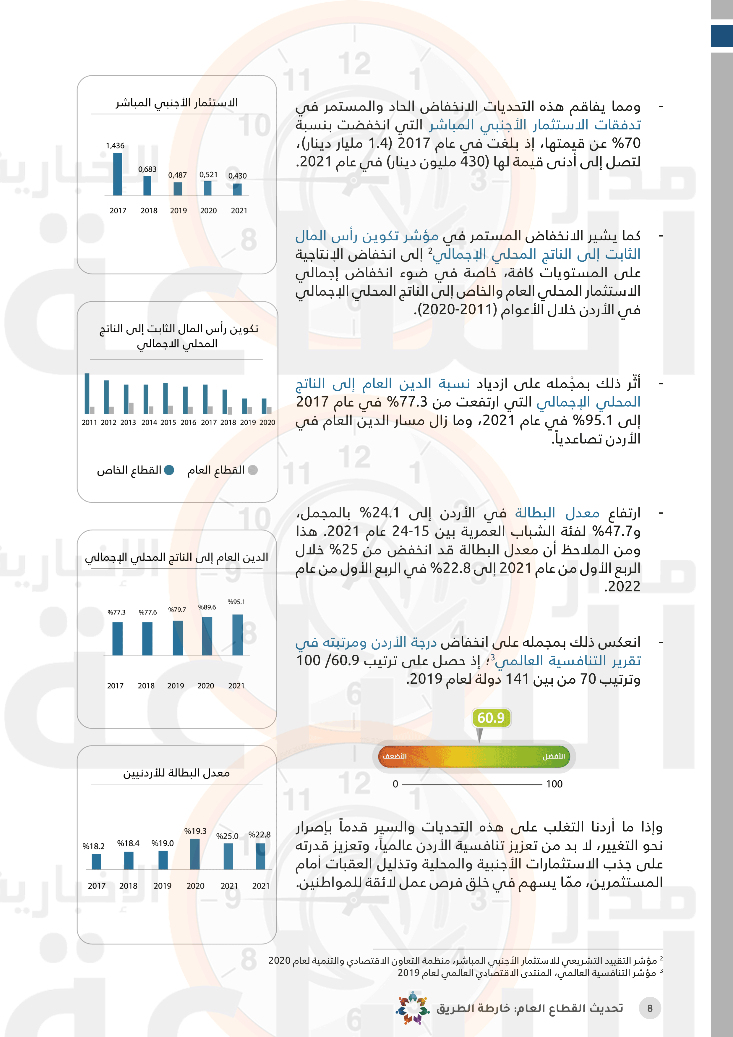 Madar Al-Saa Images