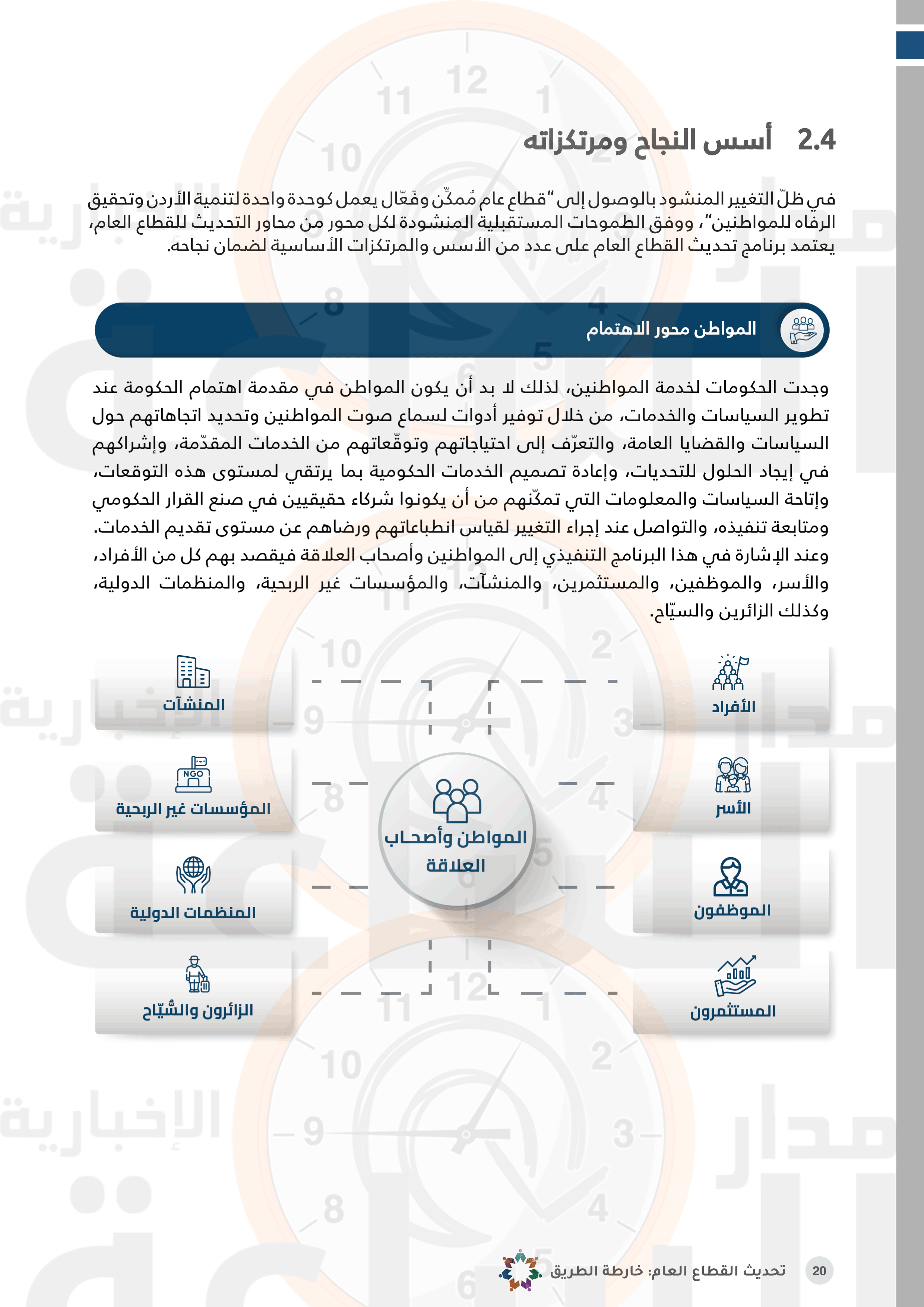 Madar Al-Saa Images