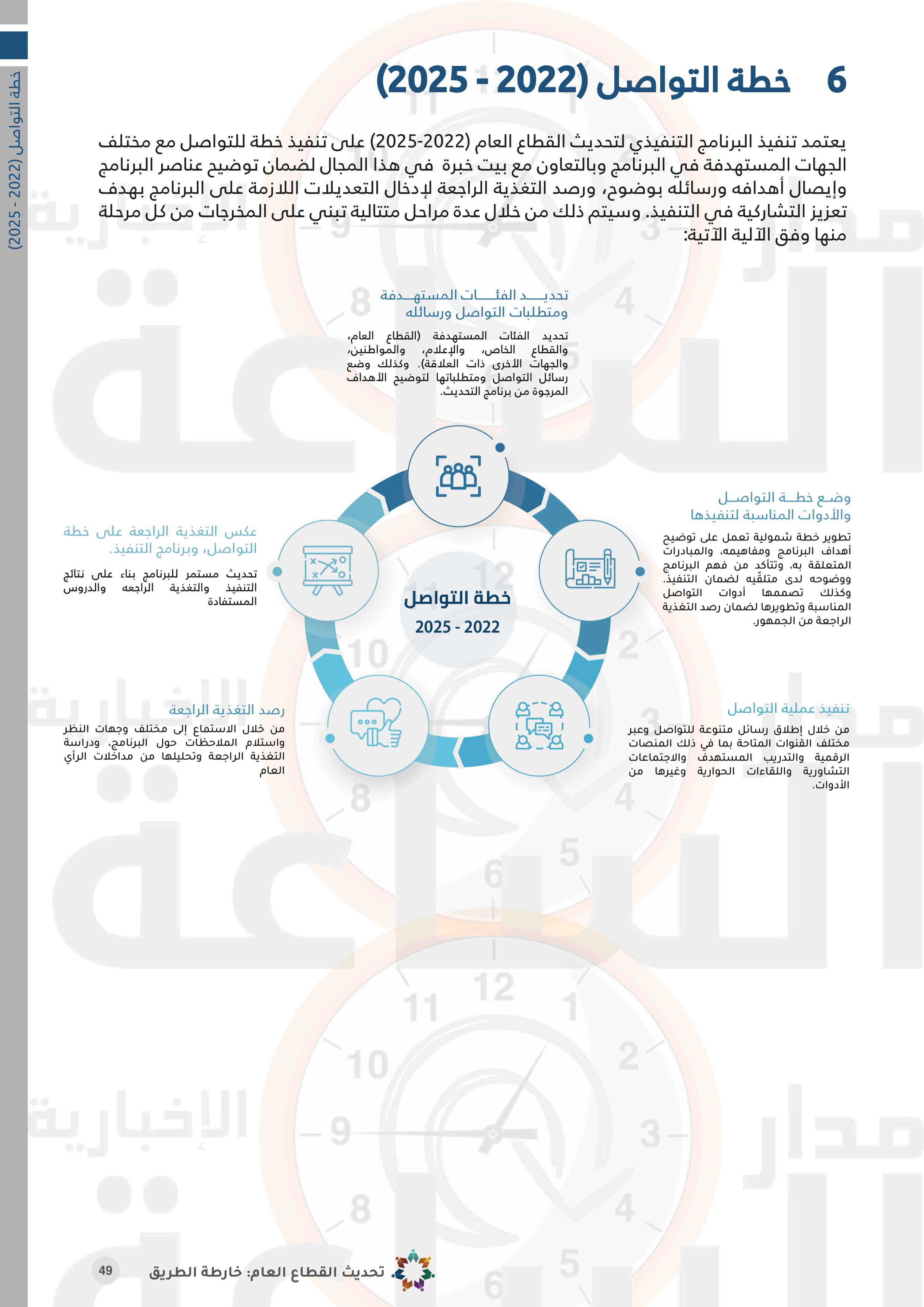 Madar Al-Saa Images