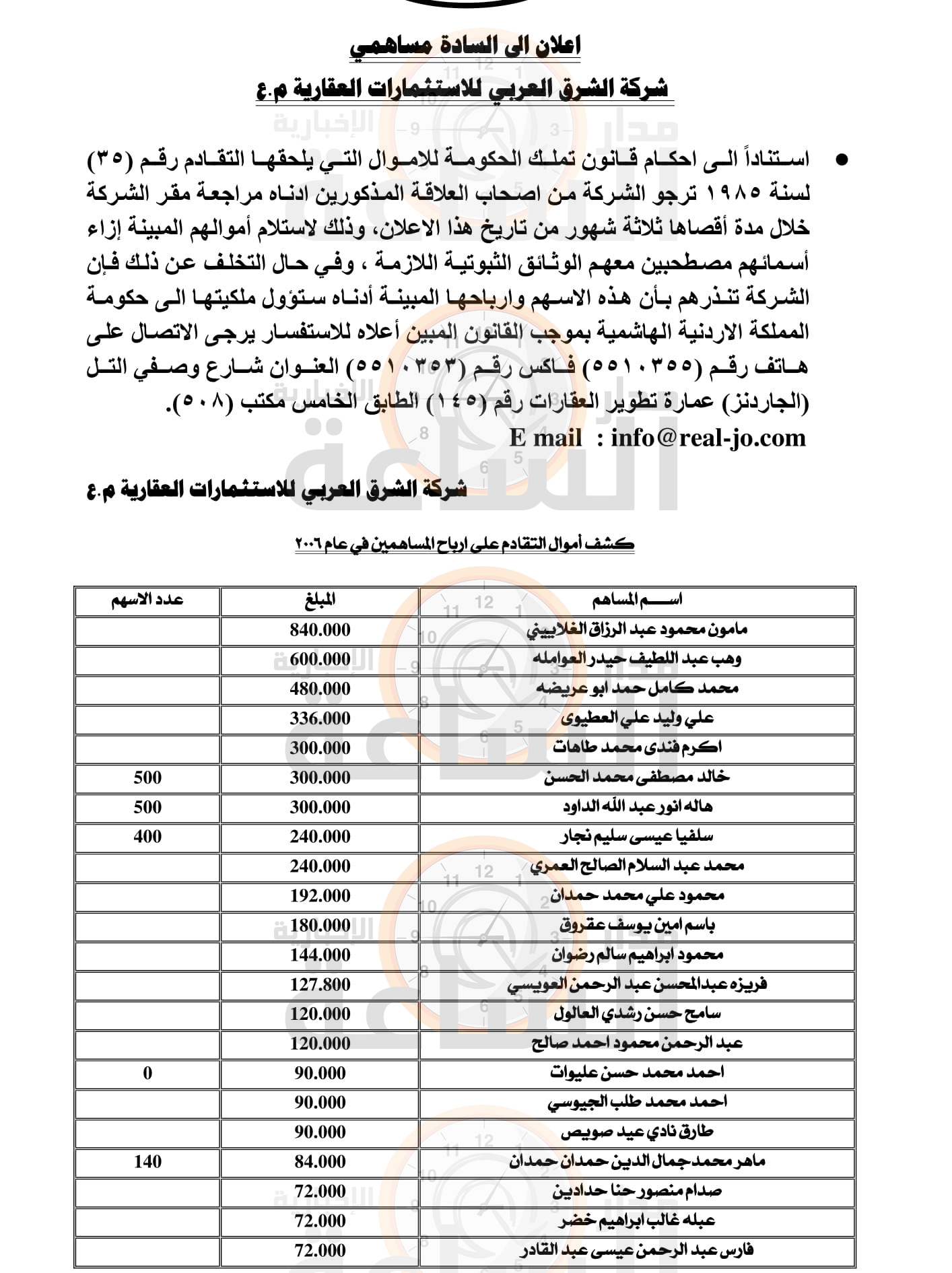 Madar Al-Saa Images