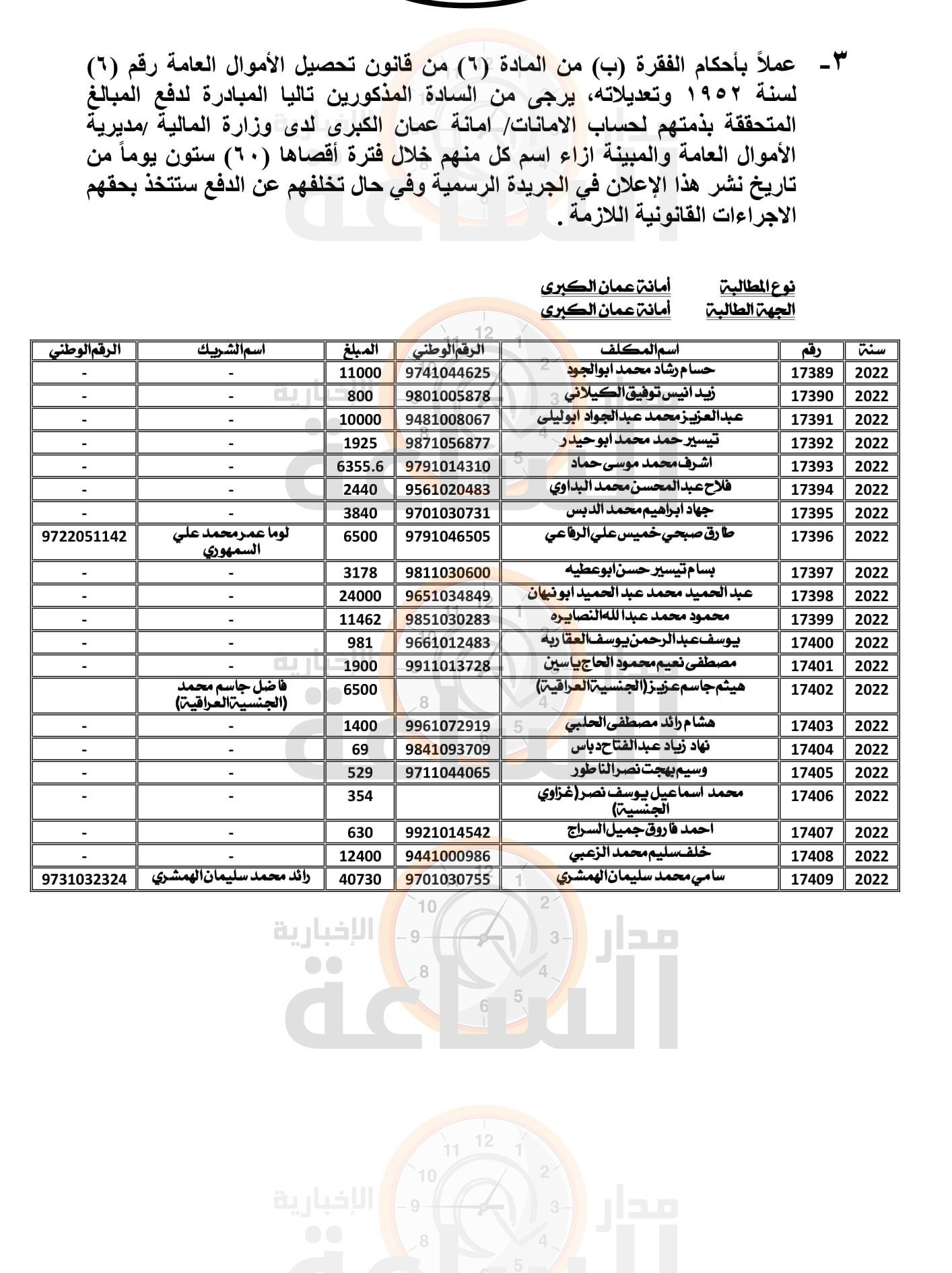 Madar Al-Saa Images