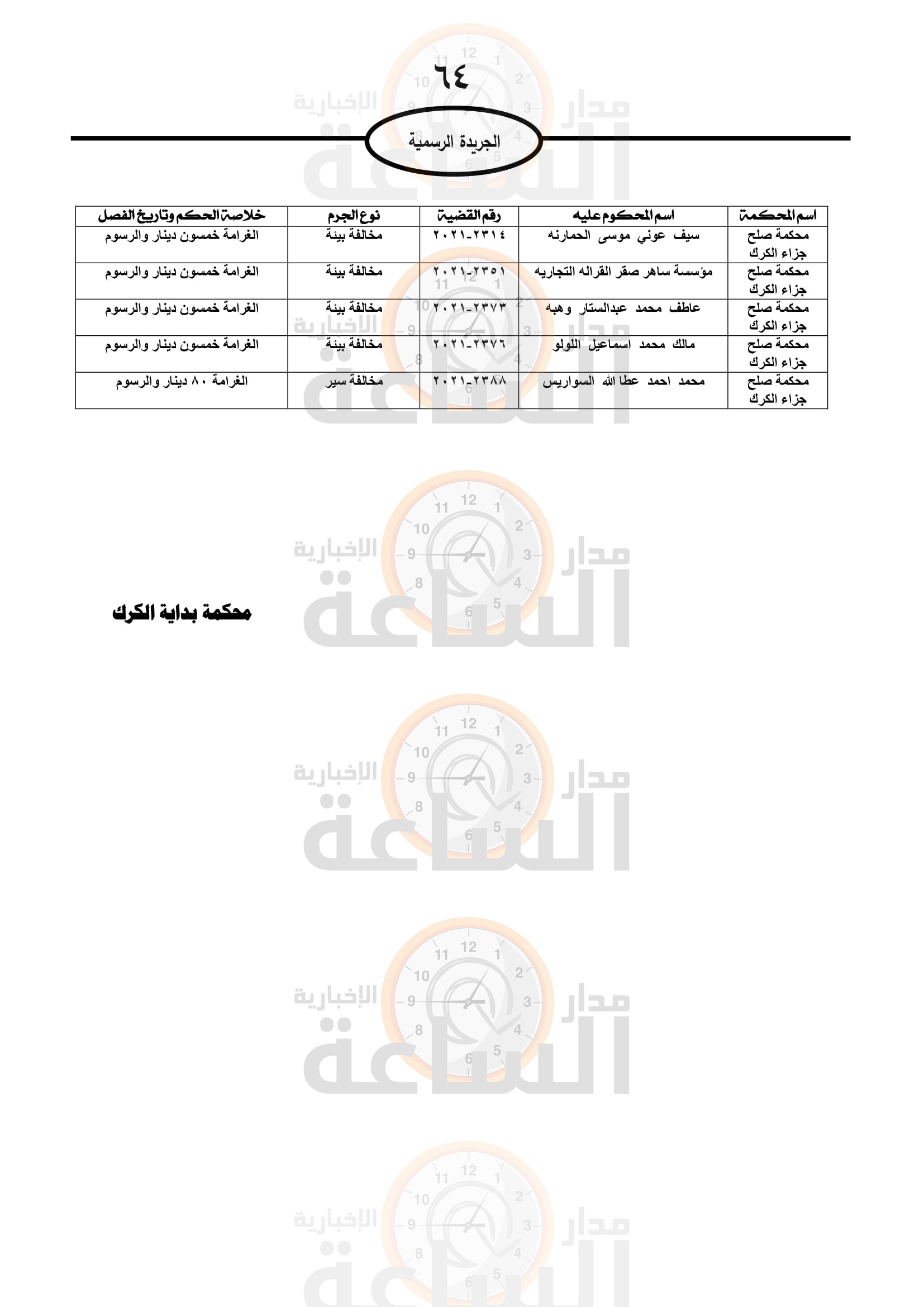 Madar Al-Saa Images