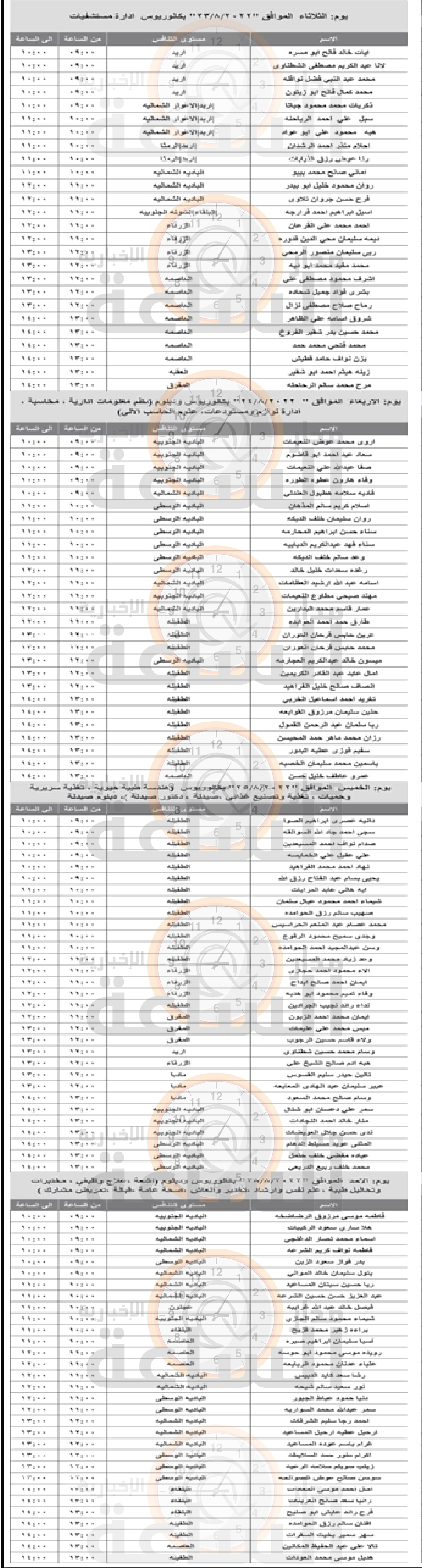 Madar Al-Saa Images