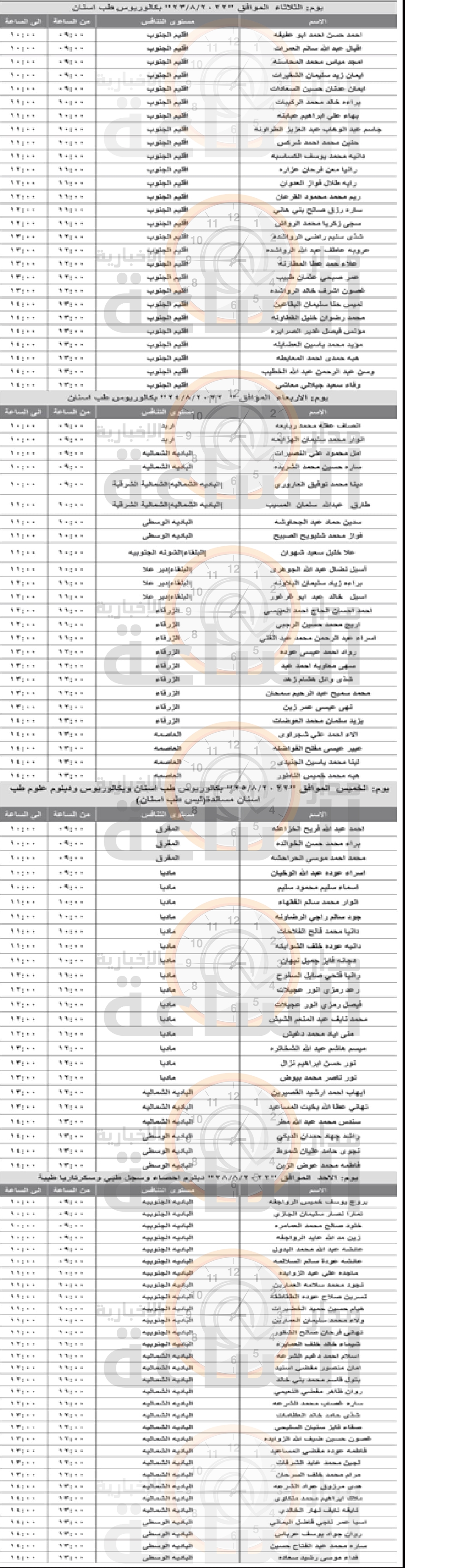 Madar Al-Saa Images