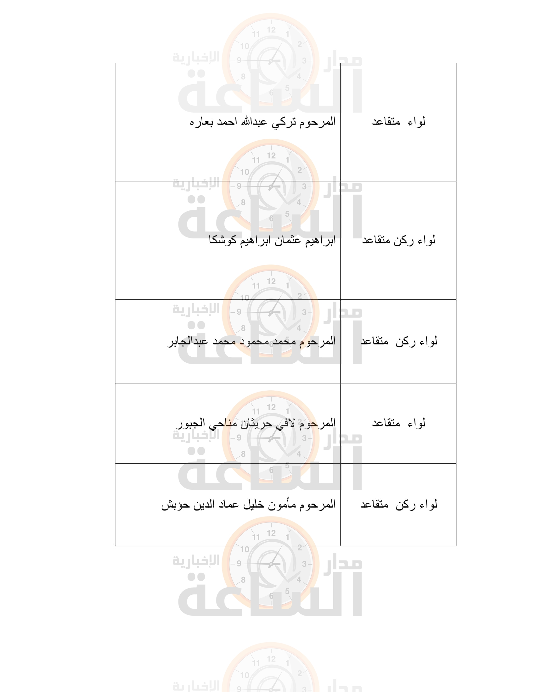 Madar Al-Saa Images