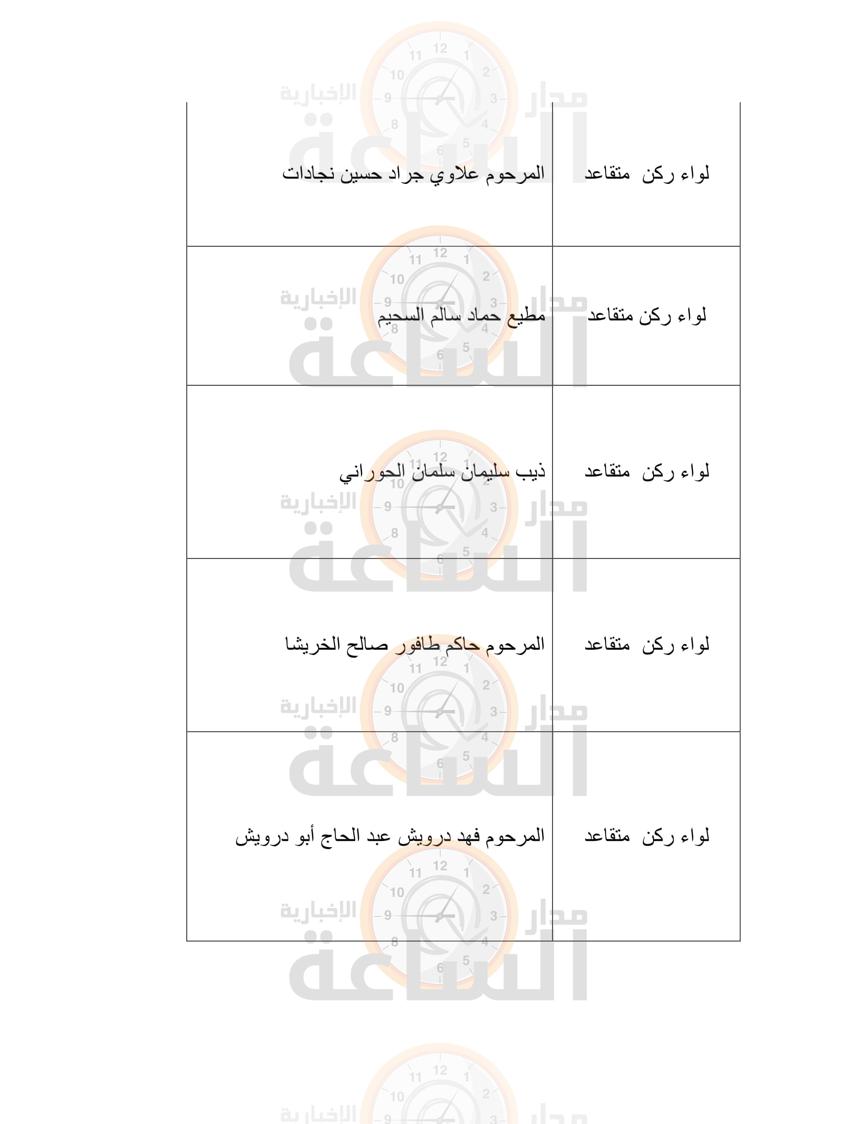 Madar Al-Saa Images