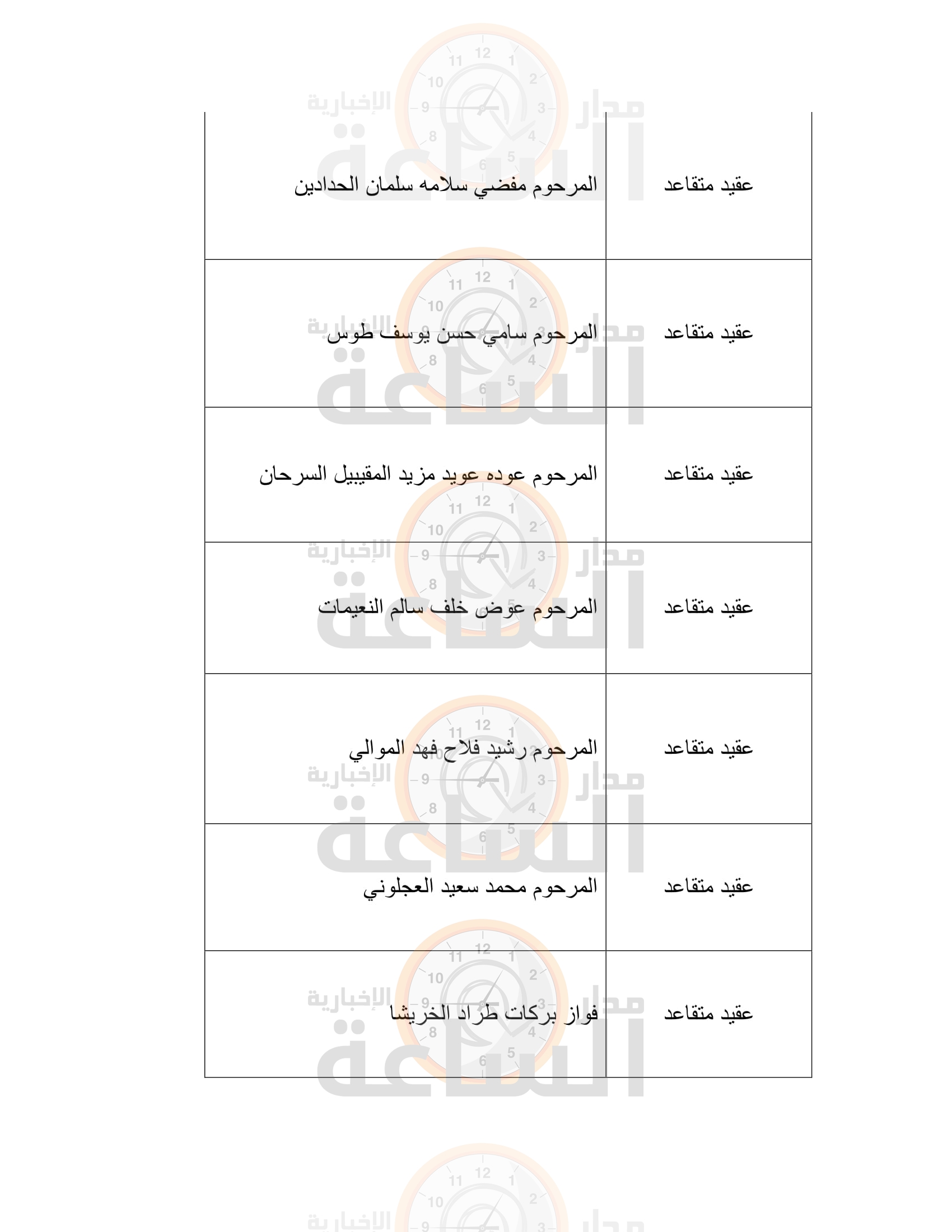 Madar Al-Saa Images