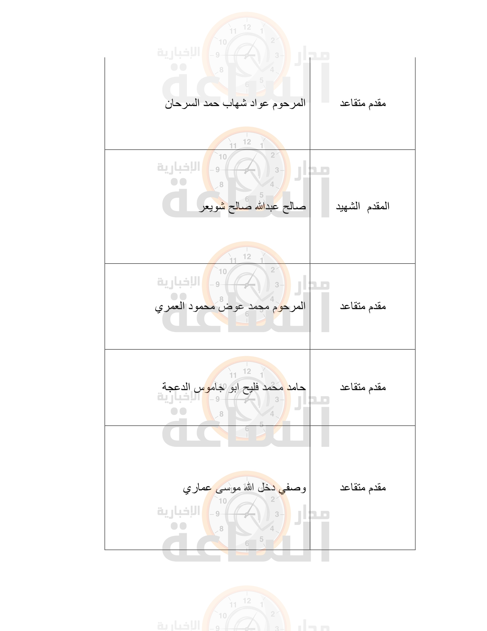 Madar Al-Saa Images