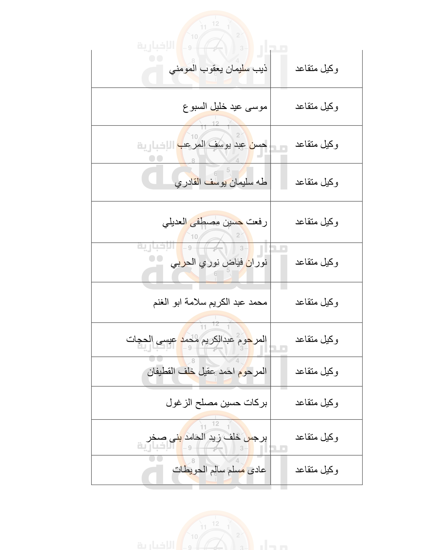 Madar Al-Saa Images