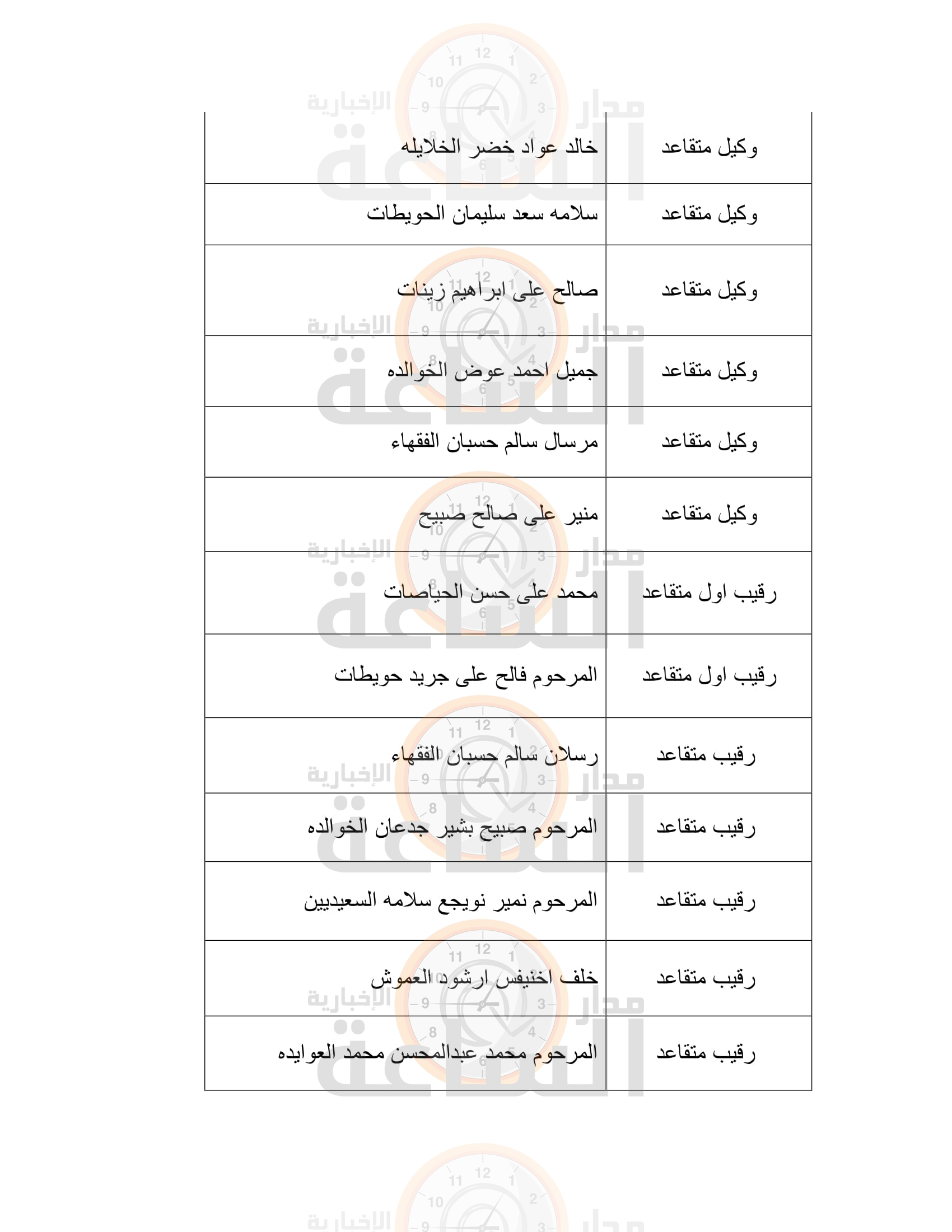 Madar Al-Saa Images