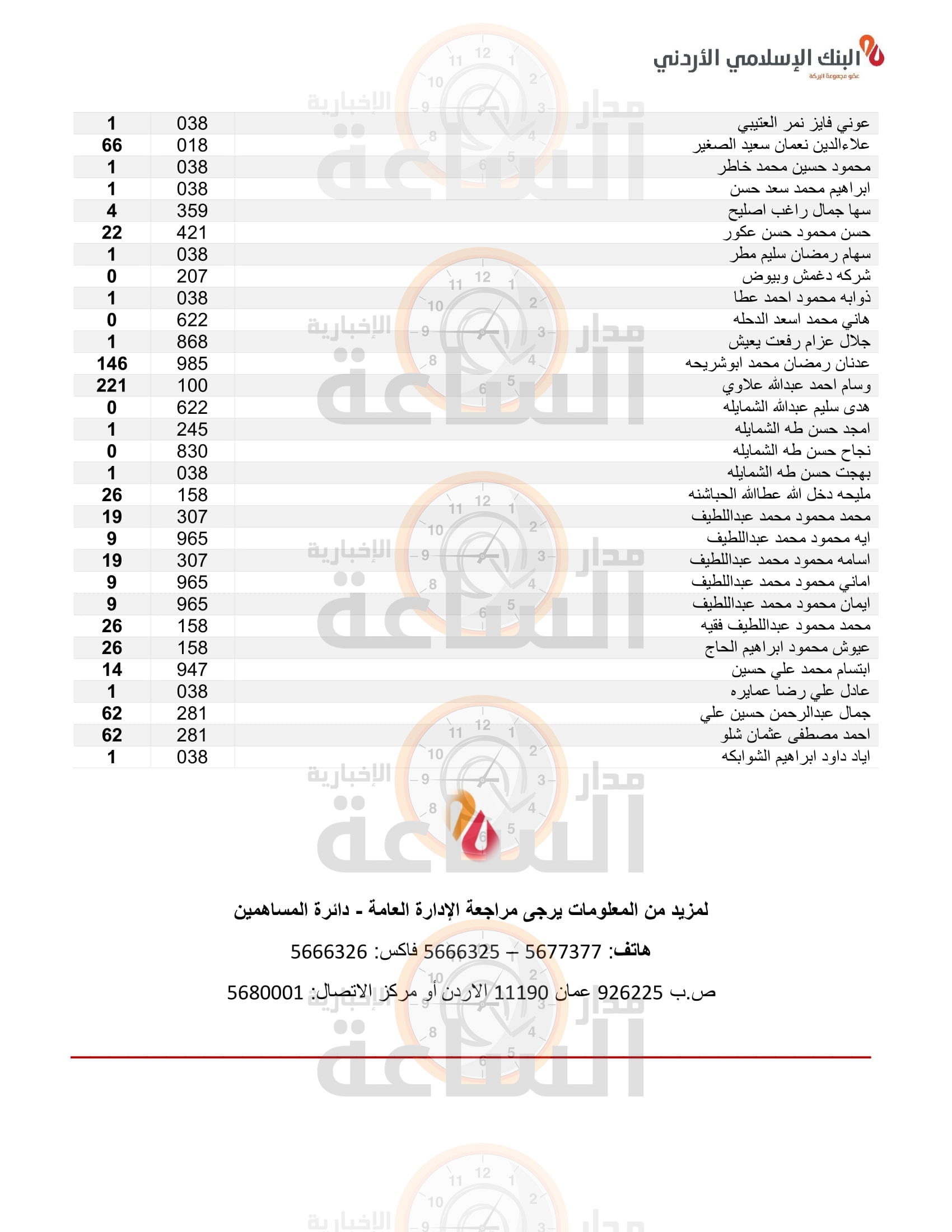 Madar Al-Saa Images