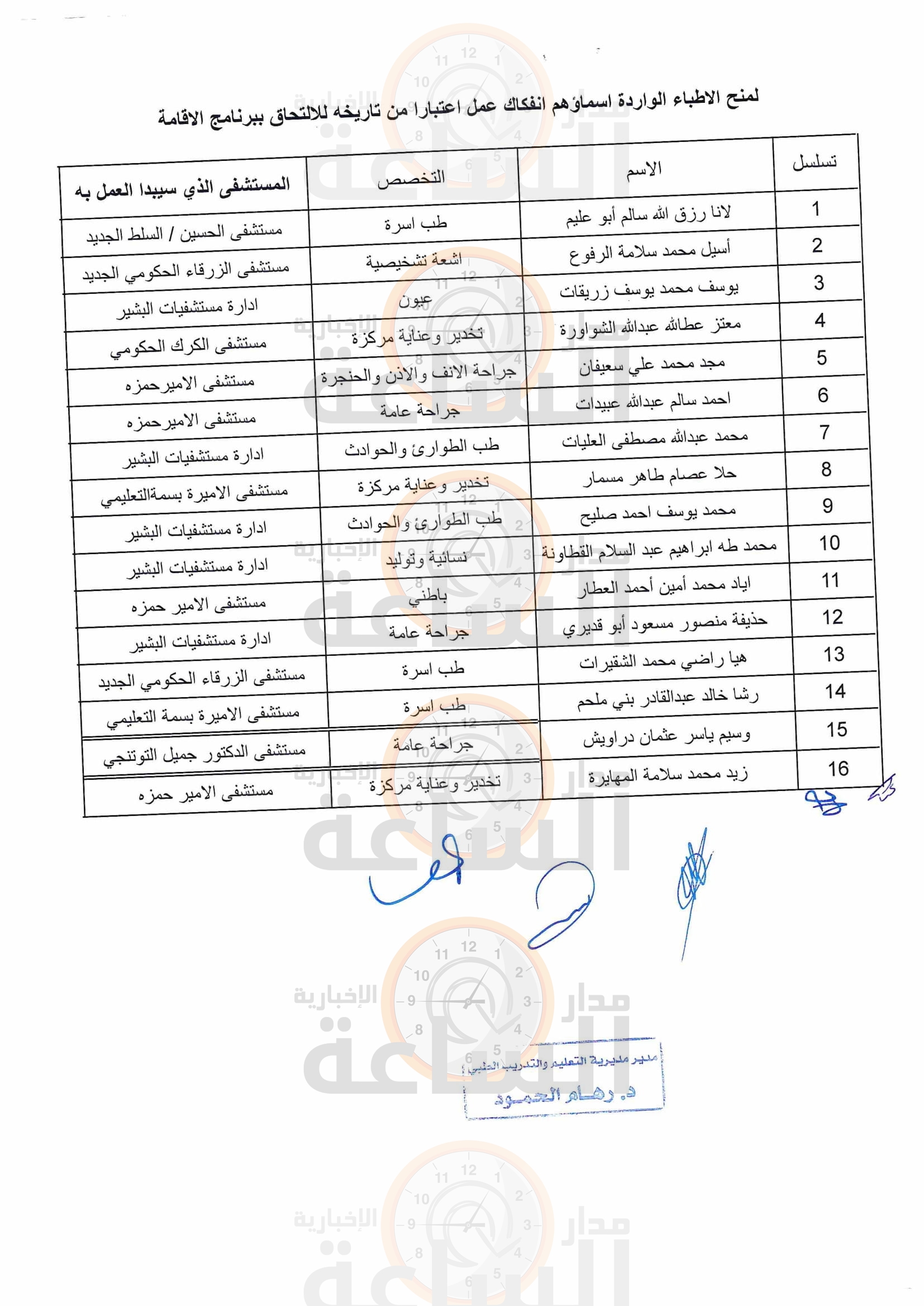 Madar Al-Saa Images