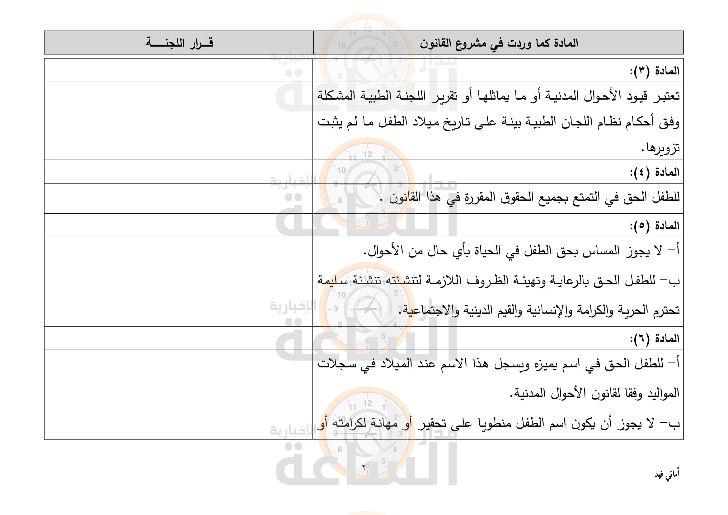 Madar Al-Saa Images