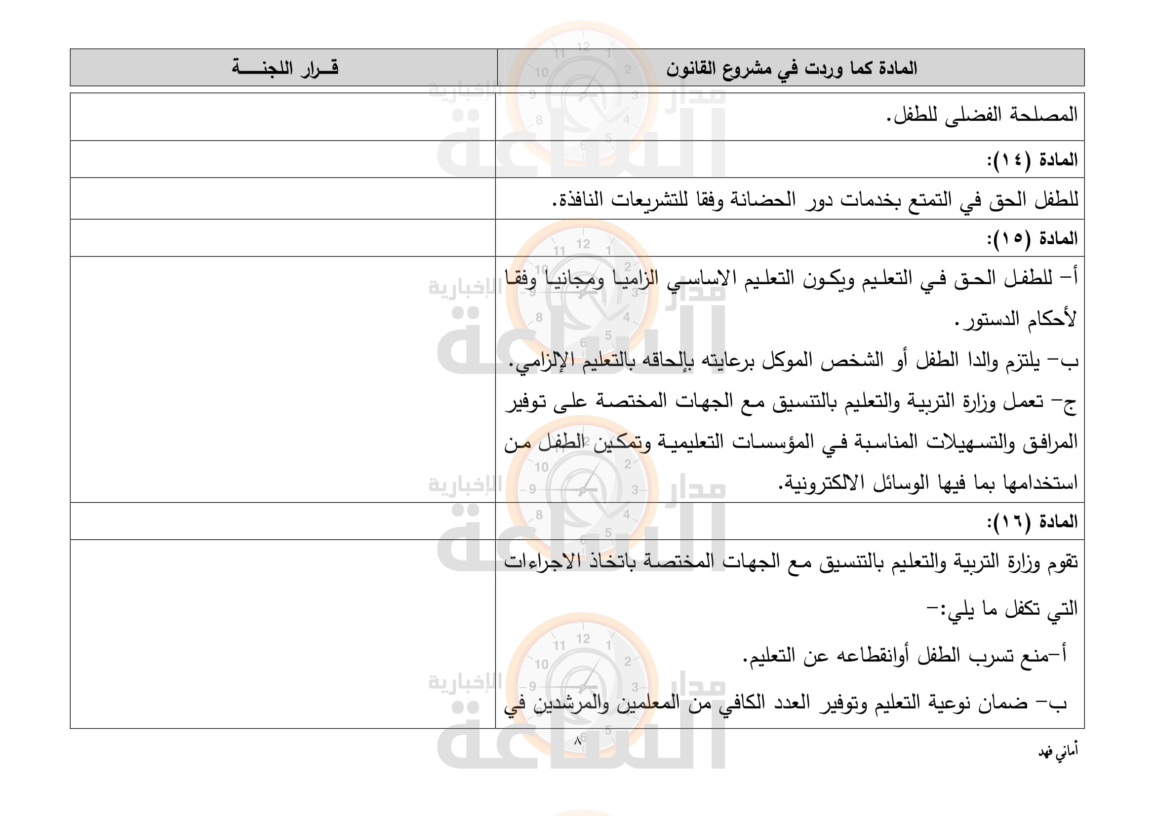 Madar Al-Saa Images