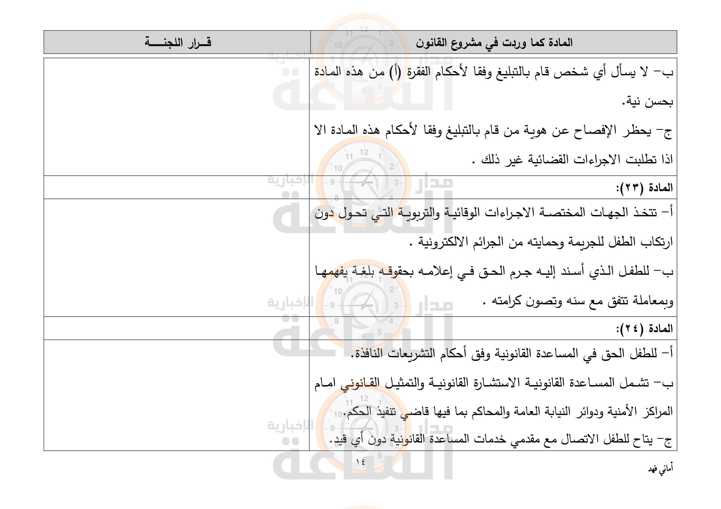 Madar Al-Saa Images