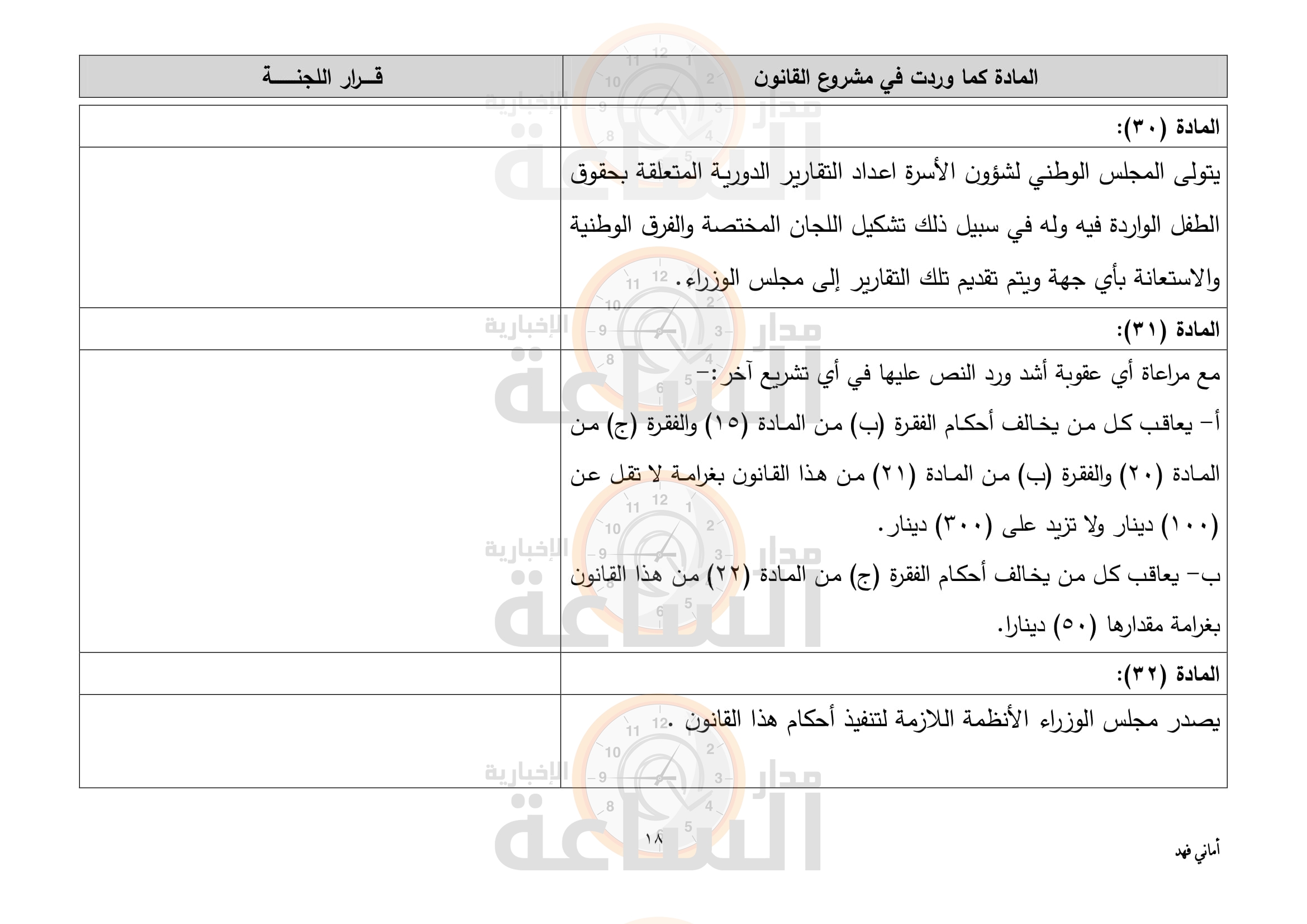 Madar Al-Saa Images