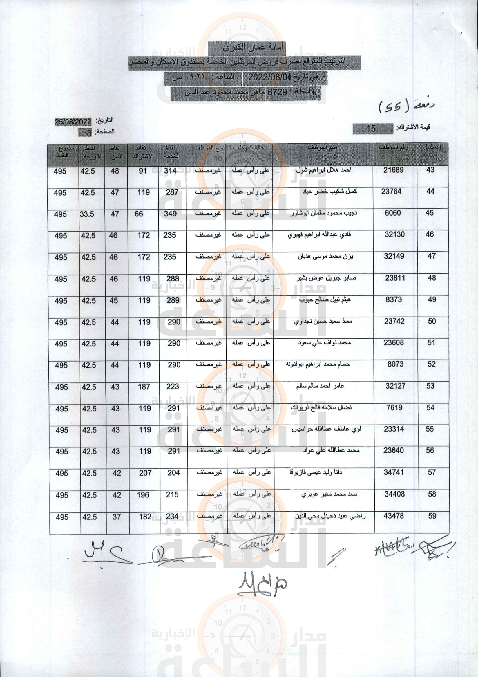 Madar Al-Saa Images