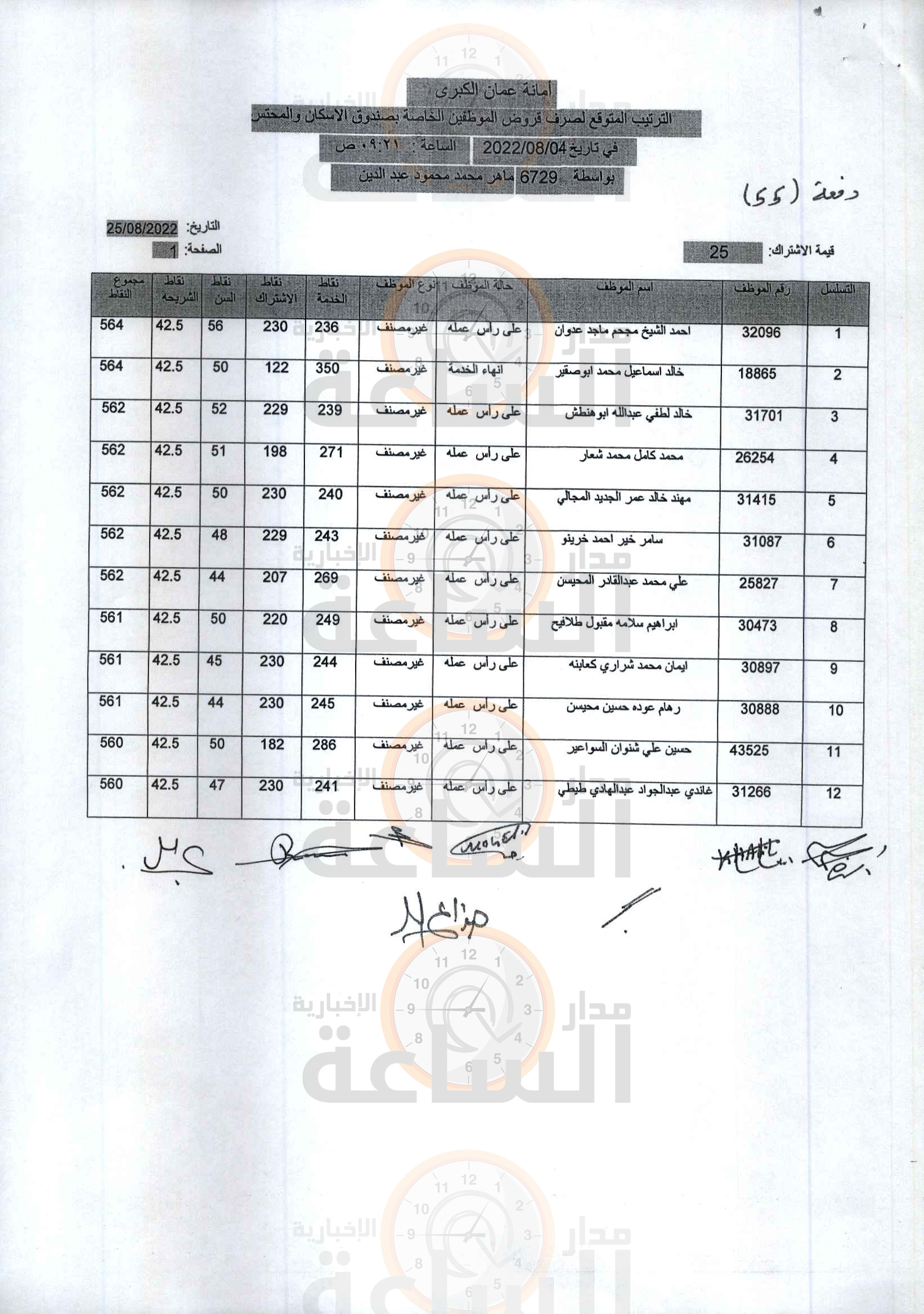 Madar Al-Saa Images