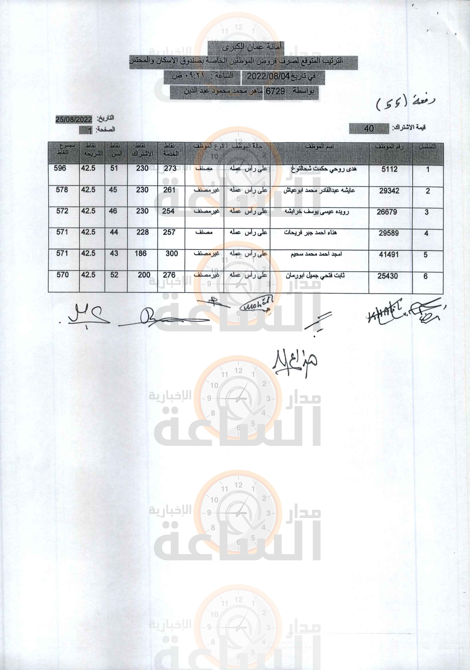 Madar Al-Saa Images