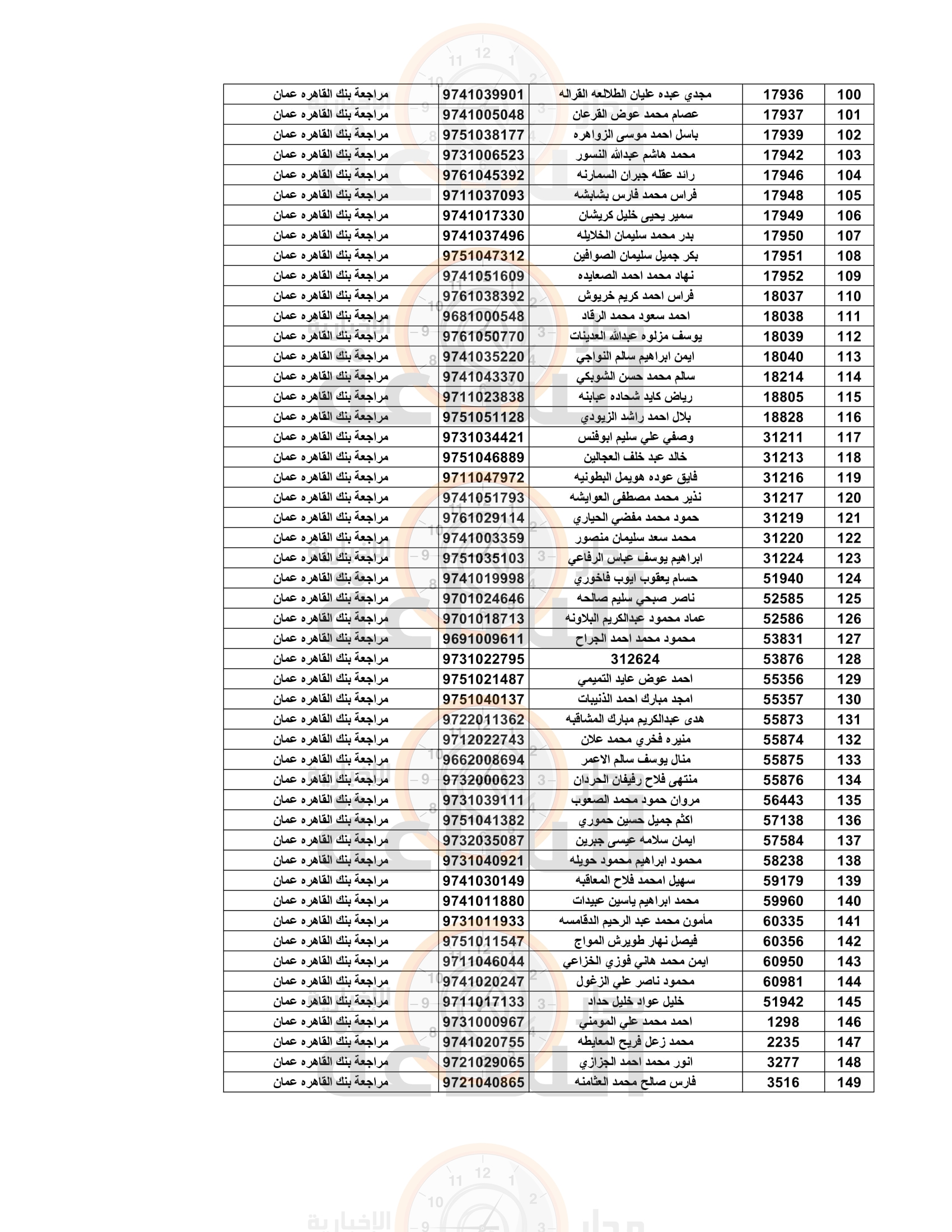 Madar Al-Saa Images