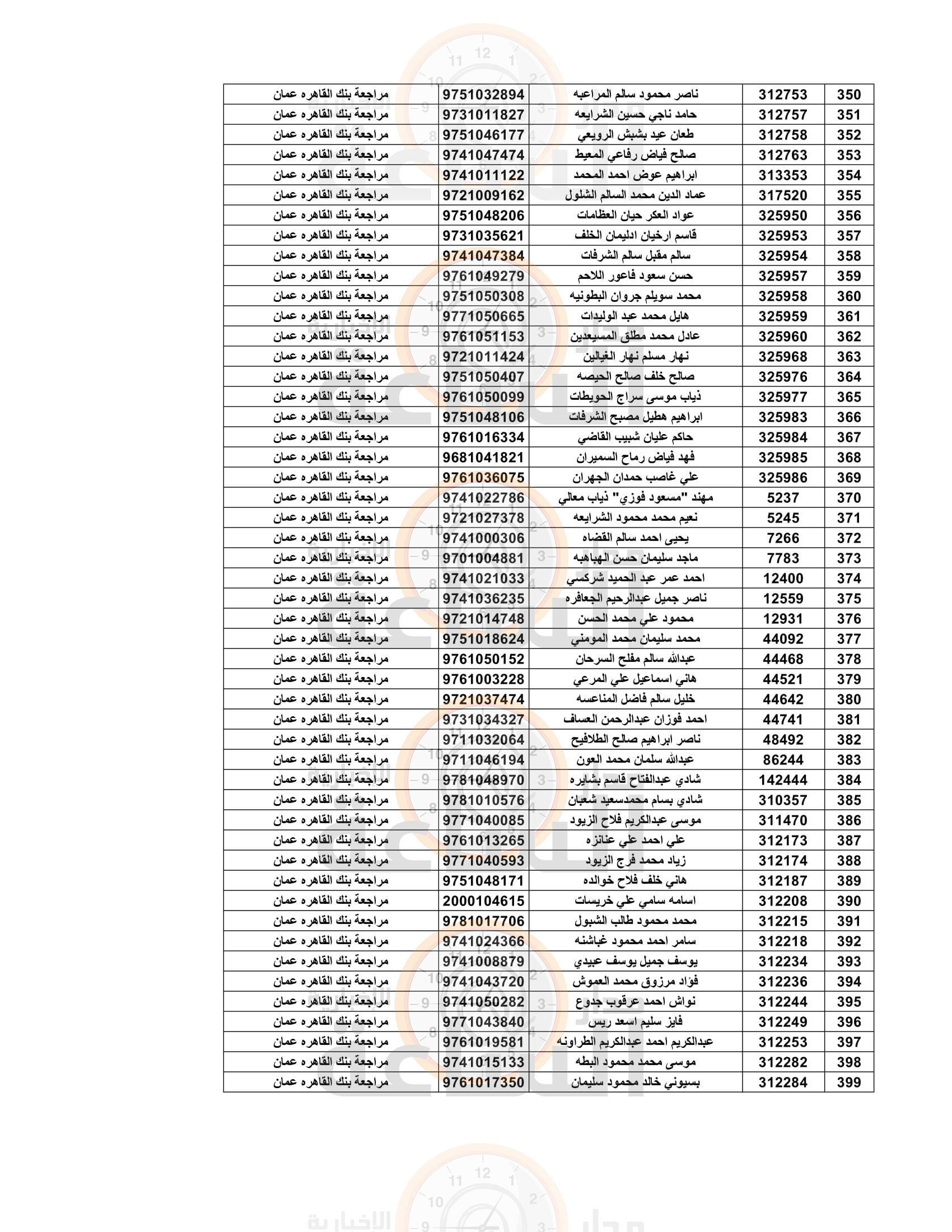 Madar Al-Saa Images