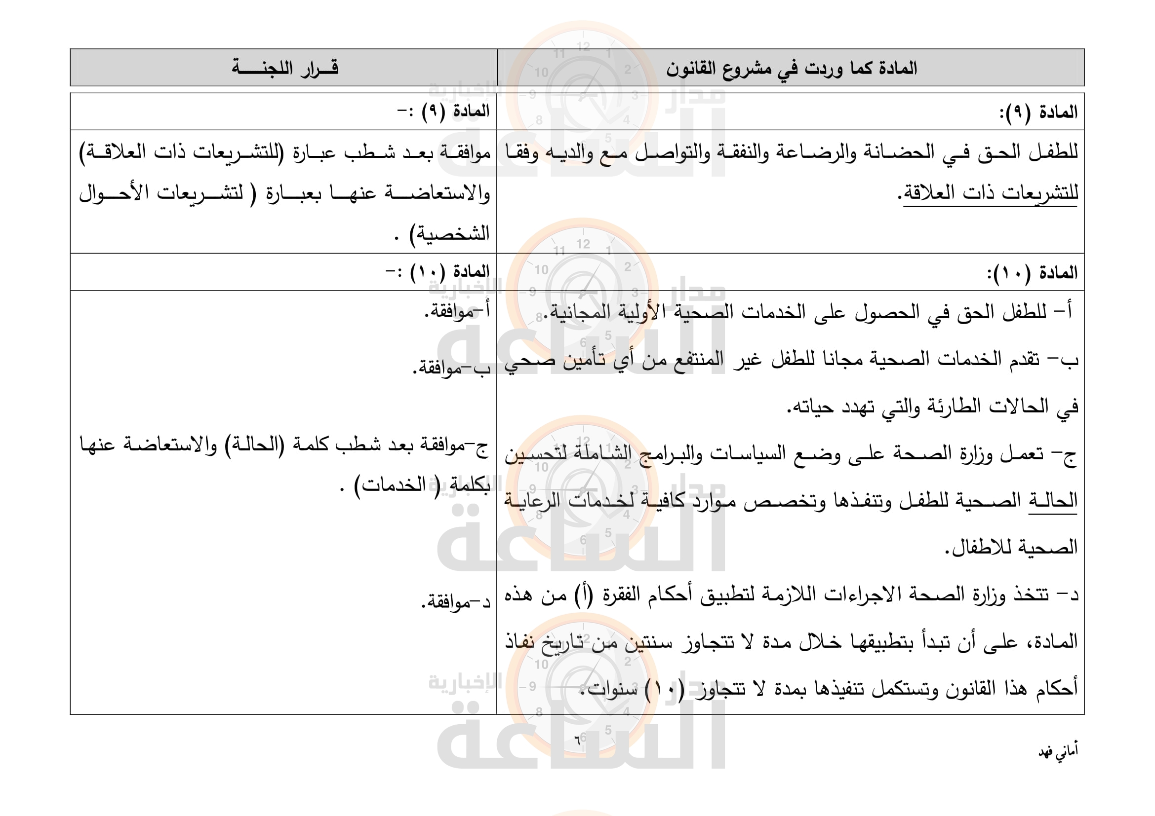 Madar Al-Saa Images