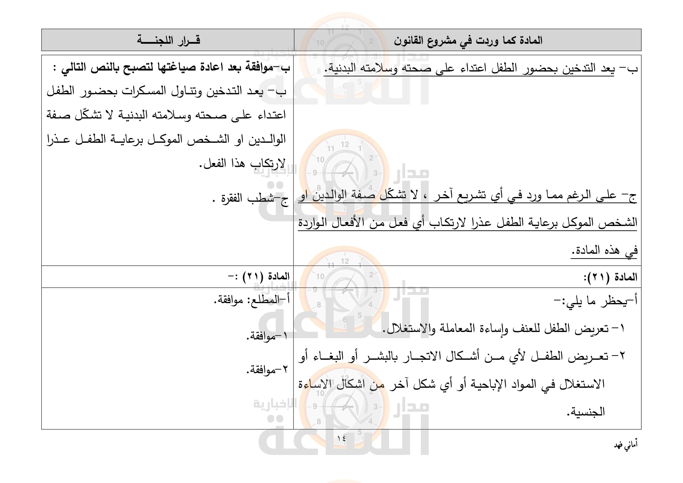 Madar Al-Saa Images