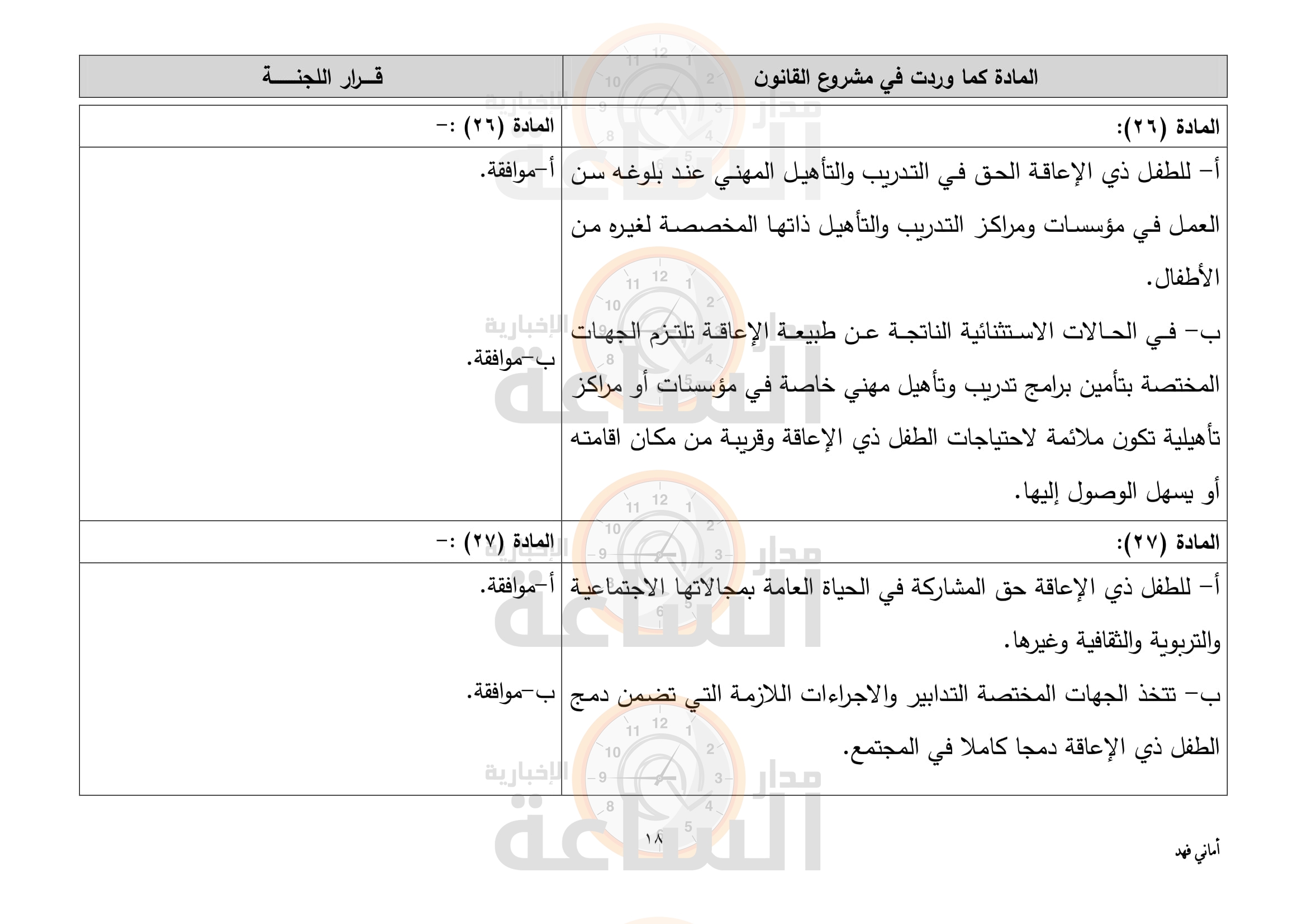 Madar Al-Saa Images