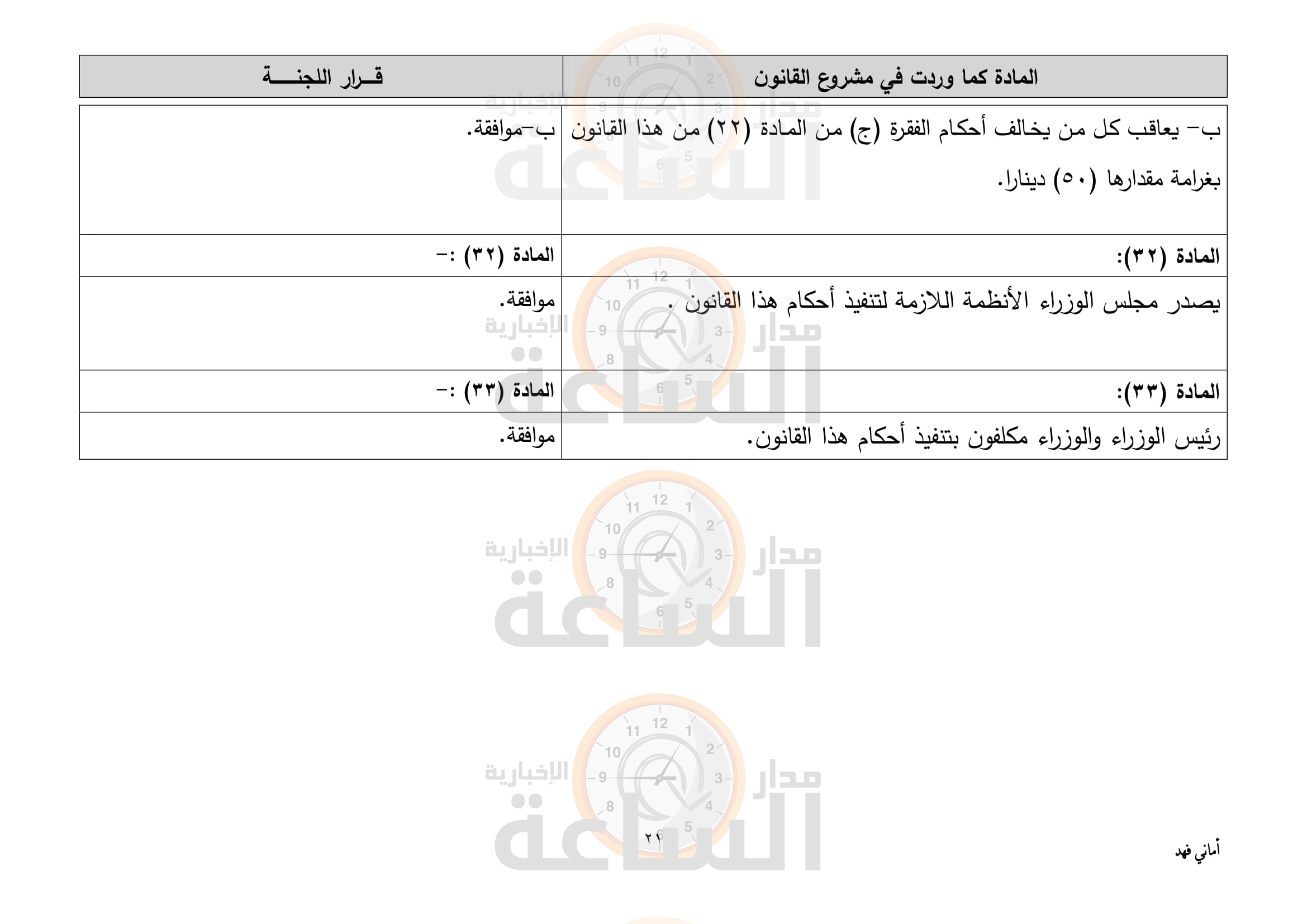 Madar Al-Saa Images