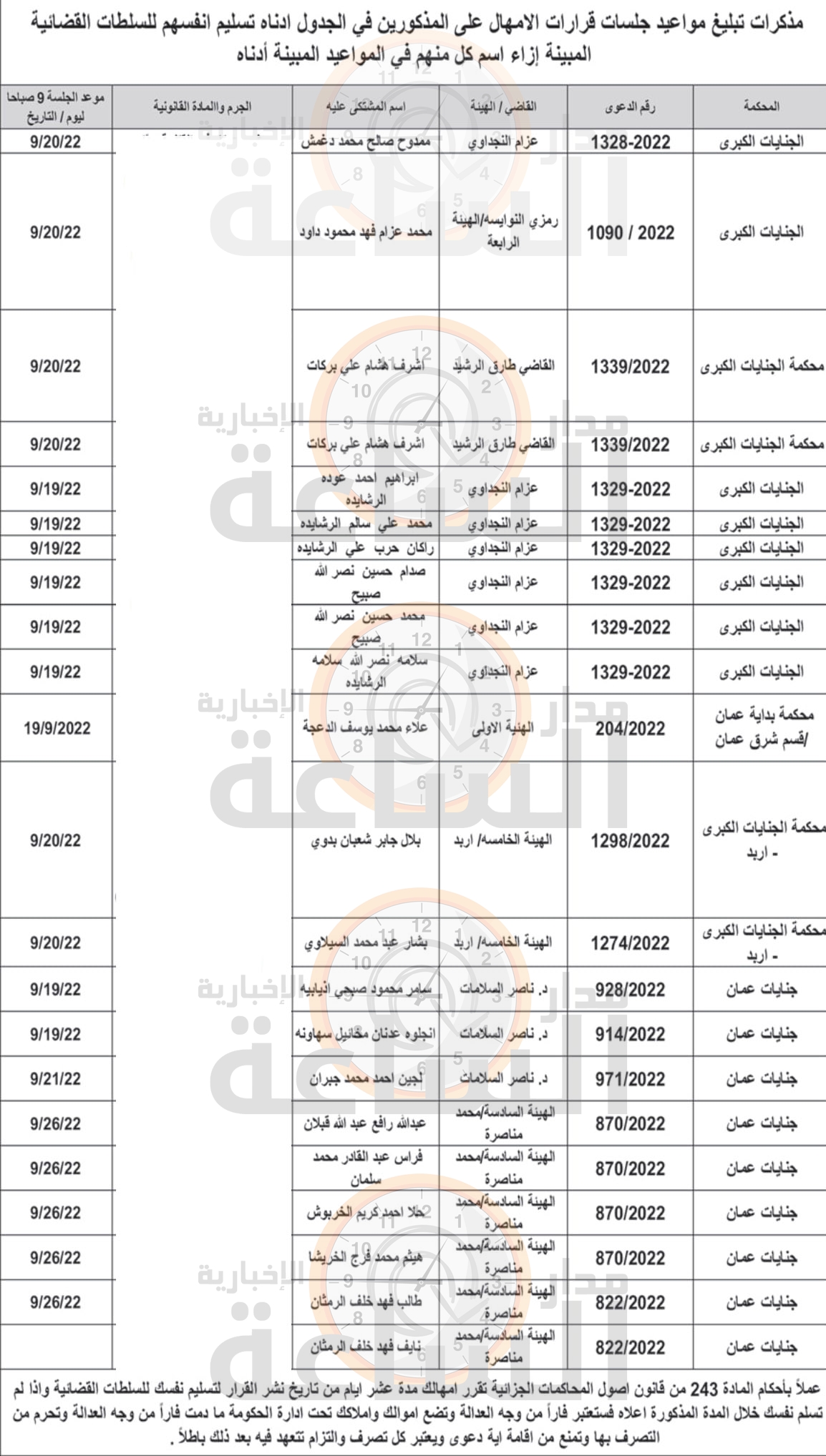 Madar Al-Saa Images