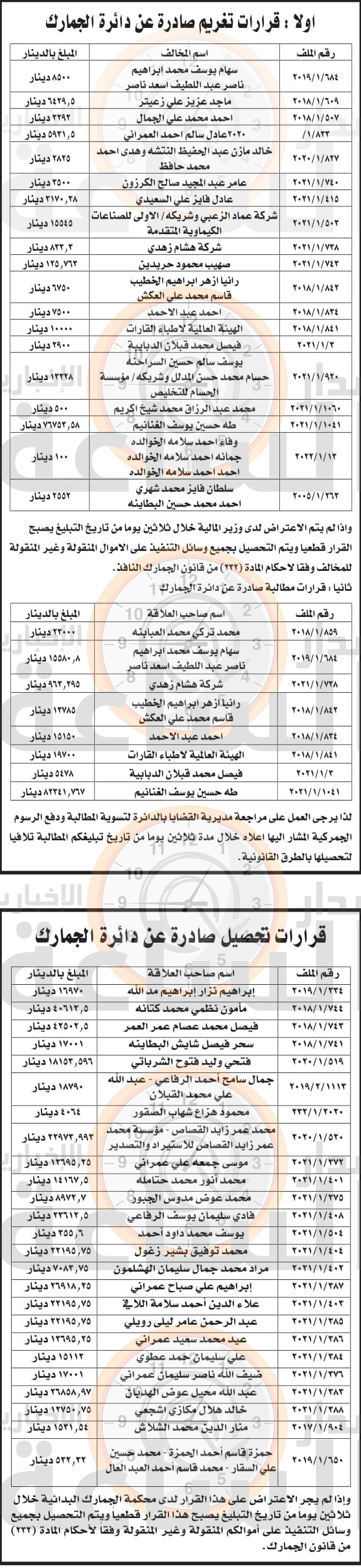 Madar Al-Saa Images