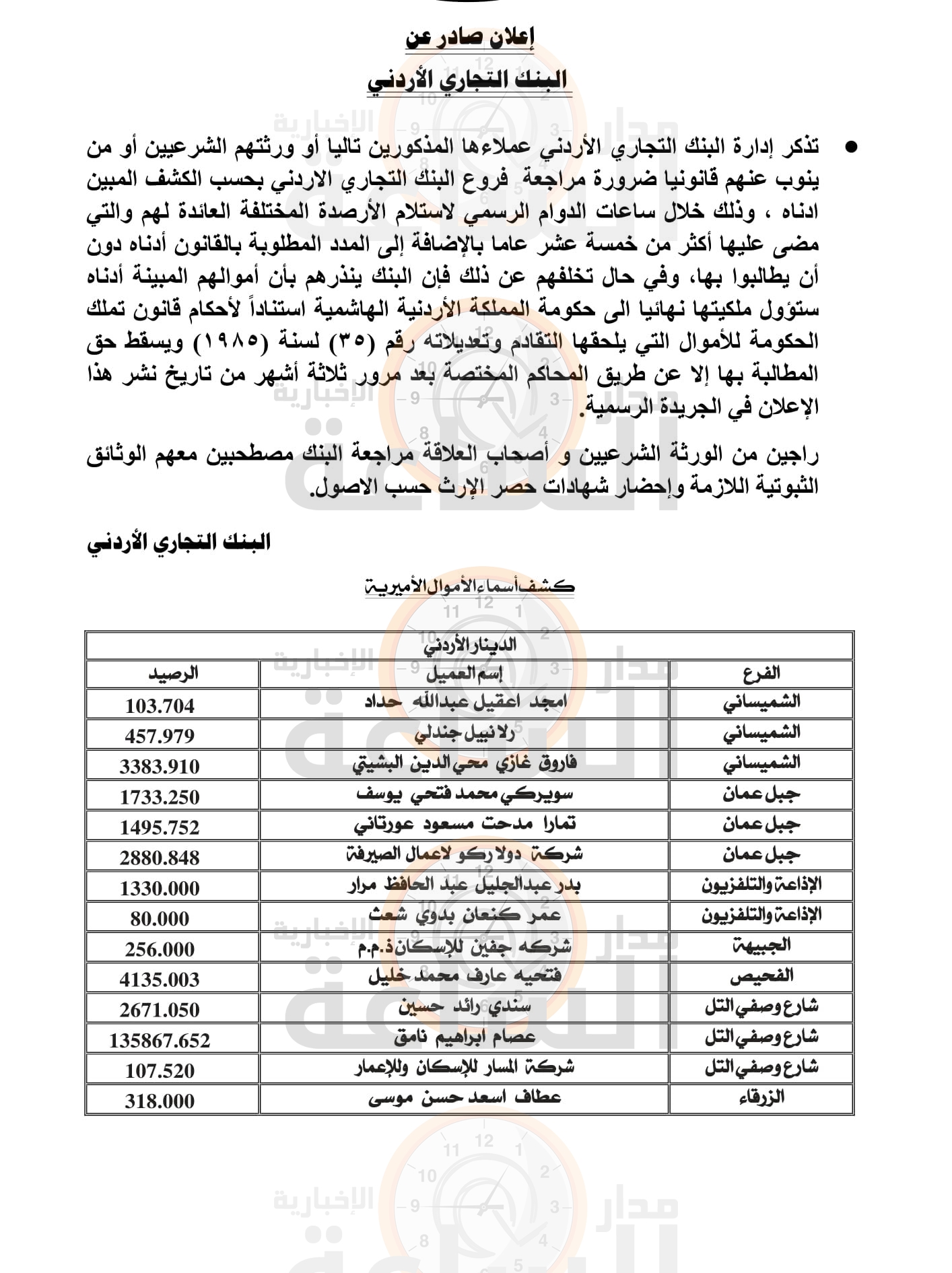 Madar Al-Saa Images