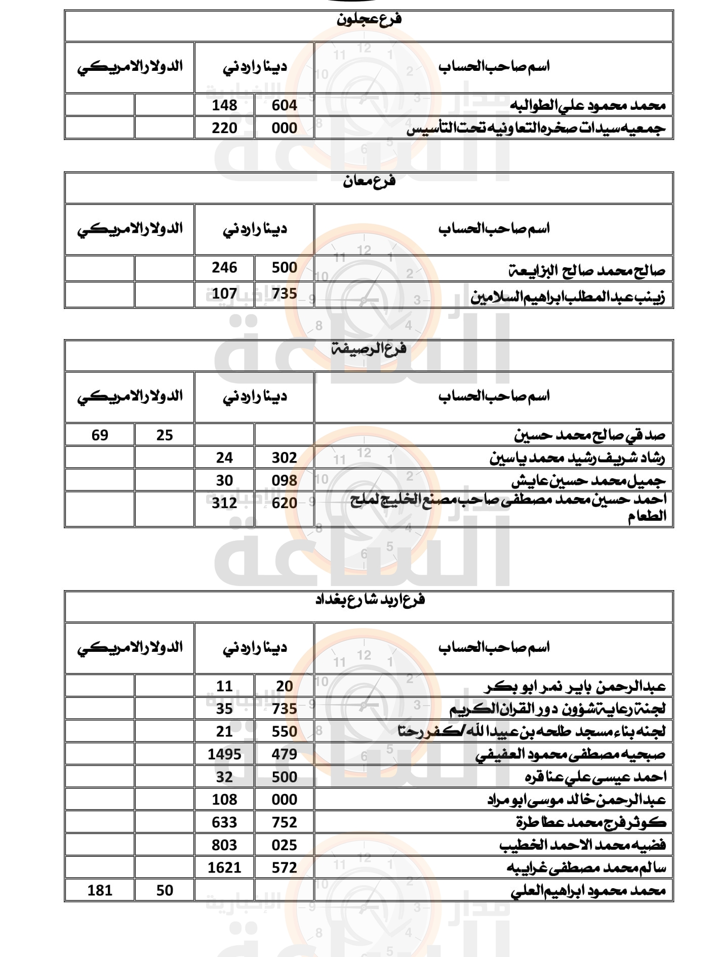 Madar Al-Saa Images