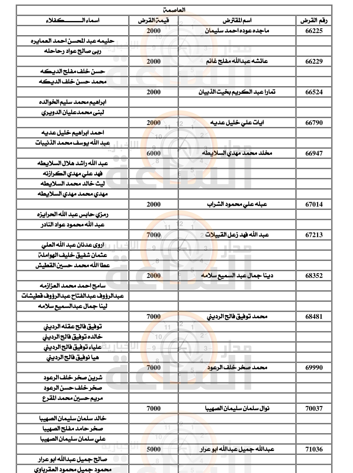 Madar Al-Saa Images