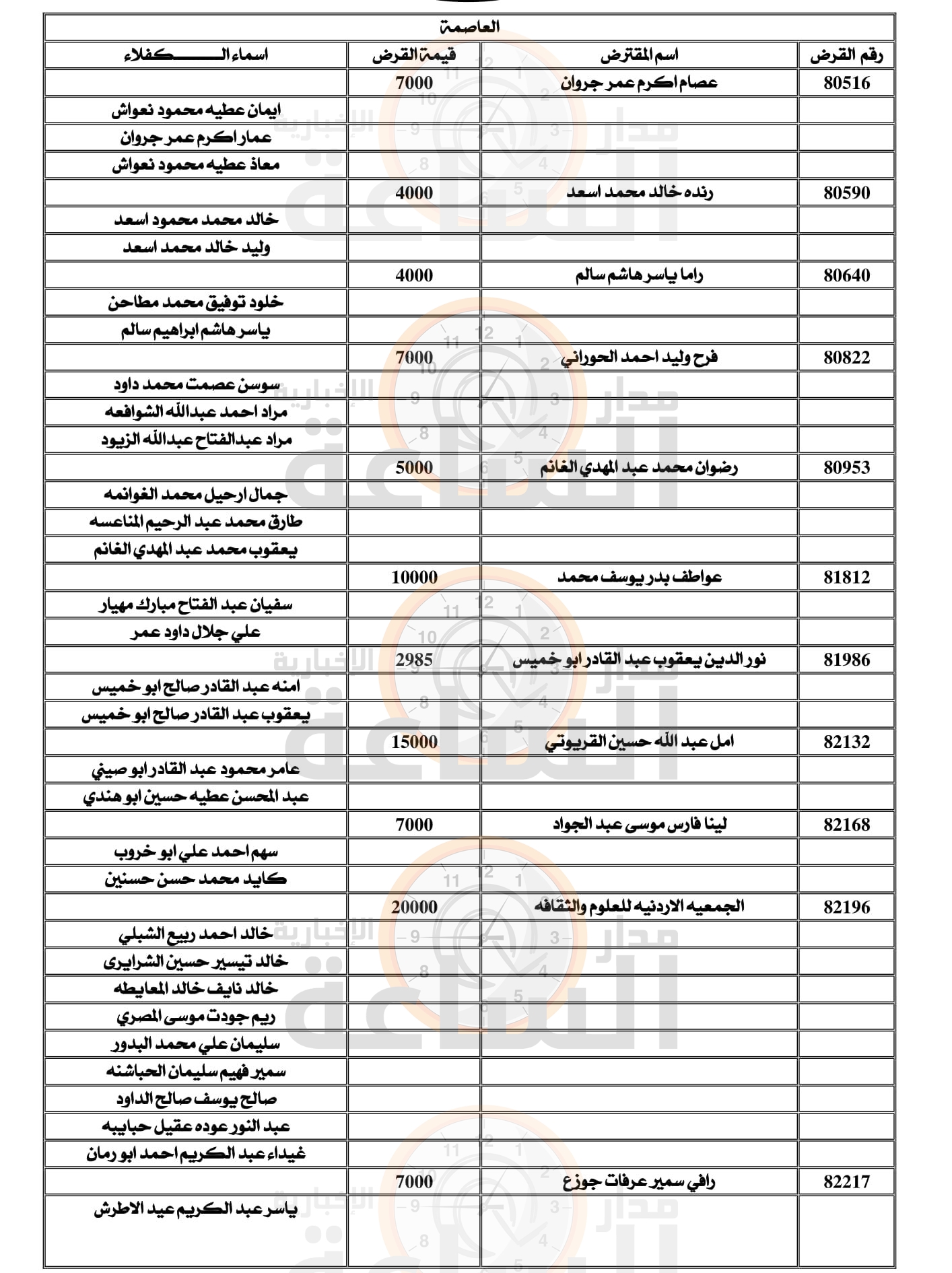 Madar Al-Saa Images